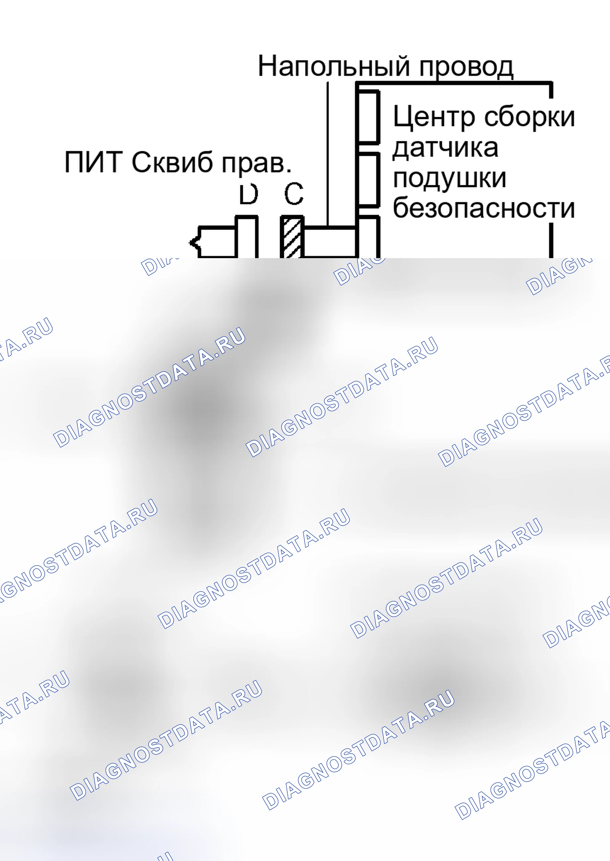 Рис. 156. Scion xB I