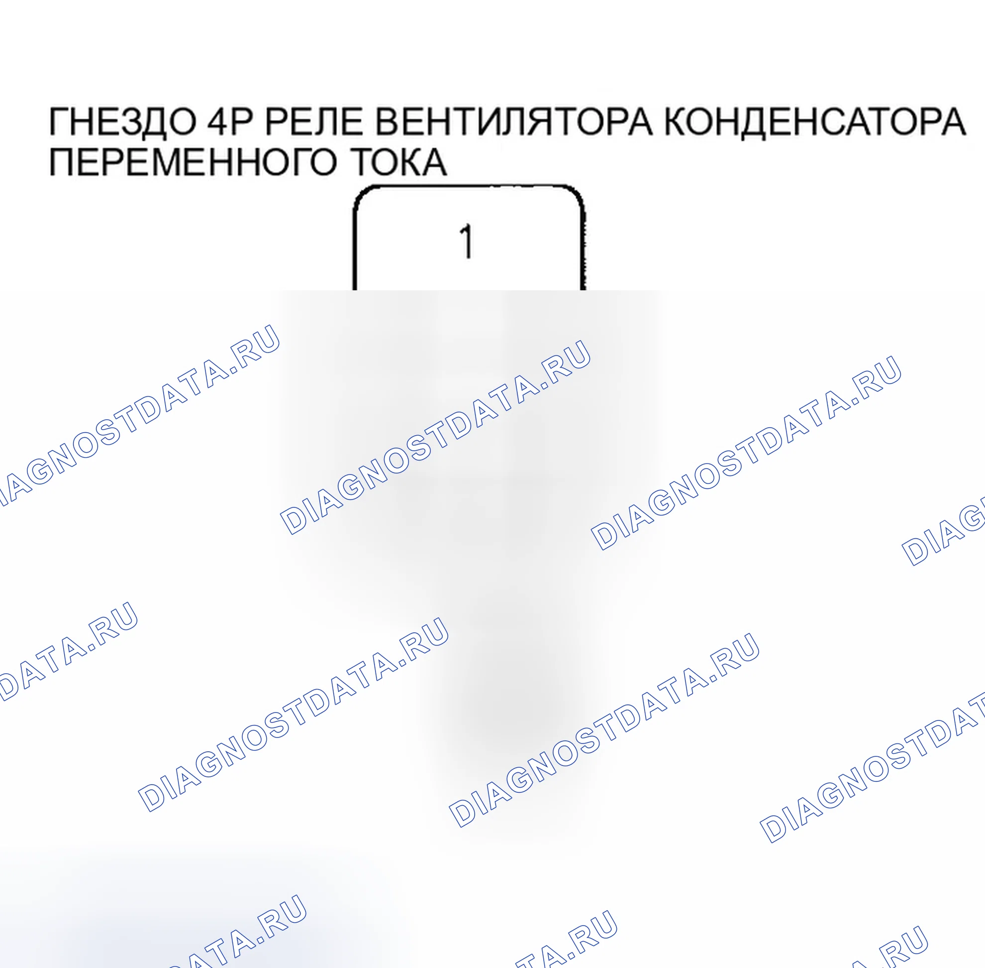 Рис. 36. Honda Element I