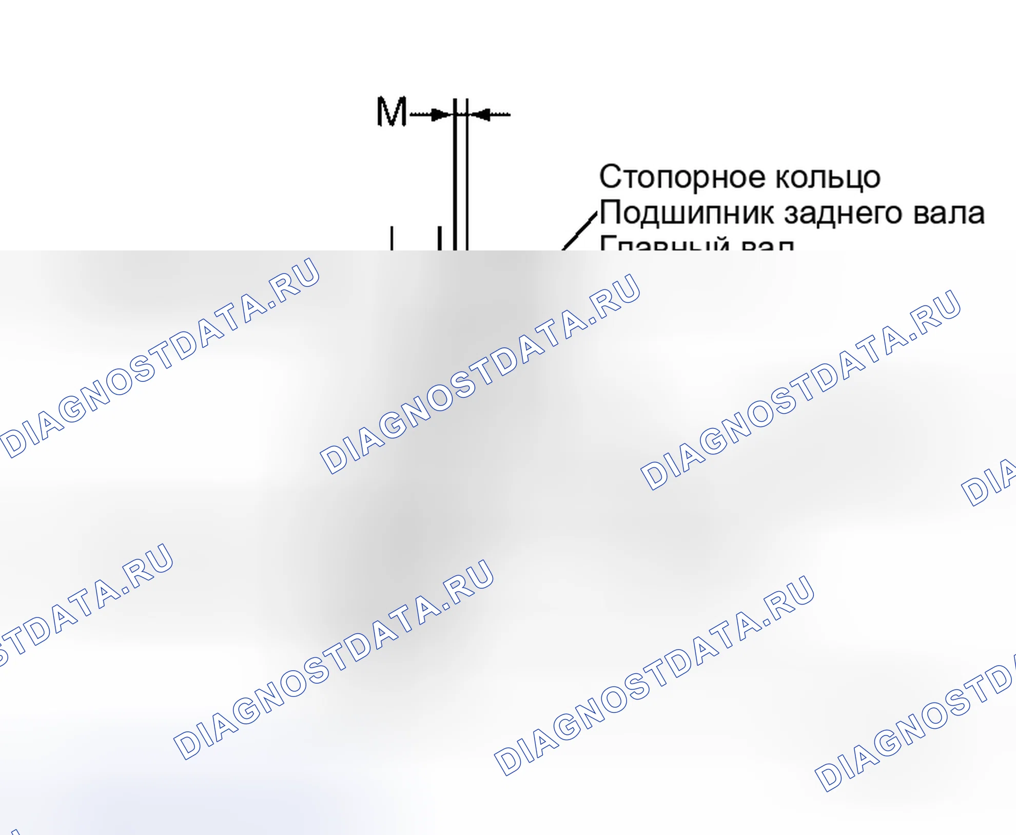 Рис. 86: Люфт на торце главного вала. Honda N-BOX Slash I