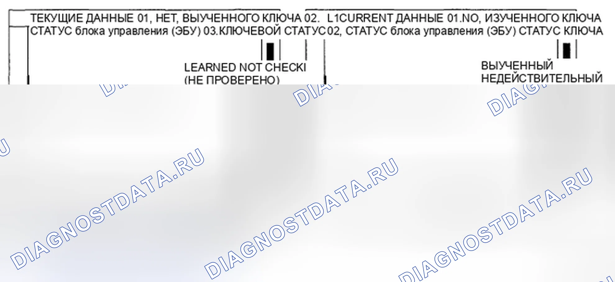Рис. 108: ПРОВЕРКА КОМПОНЕНТОВ. Hyundai Santa Fe II