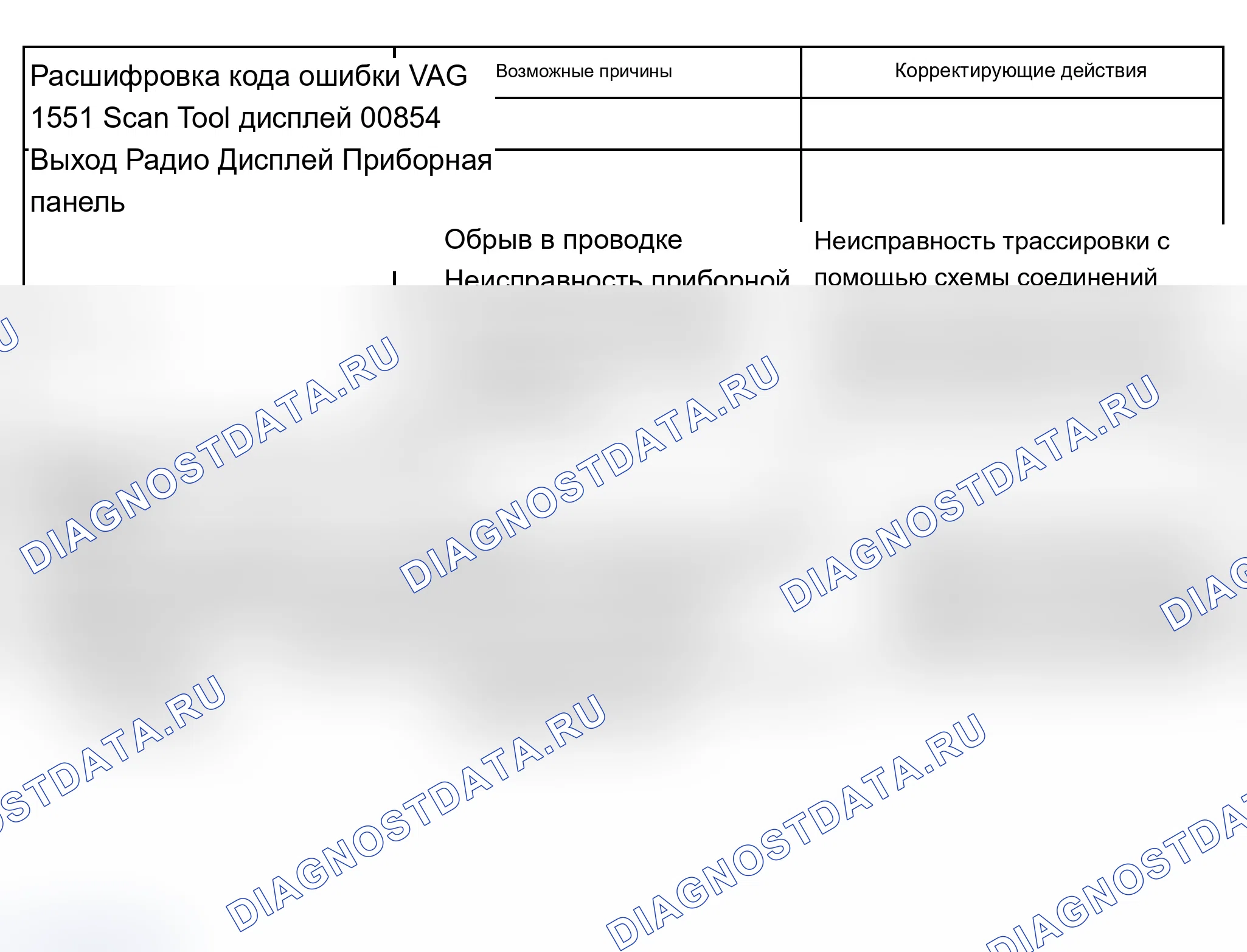 Рис. 107. Audi A6 C5 рестайлинг