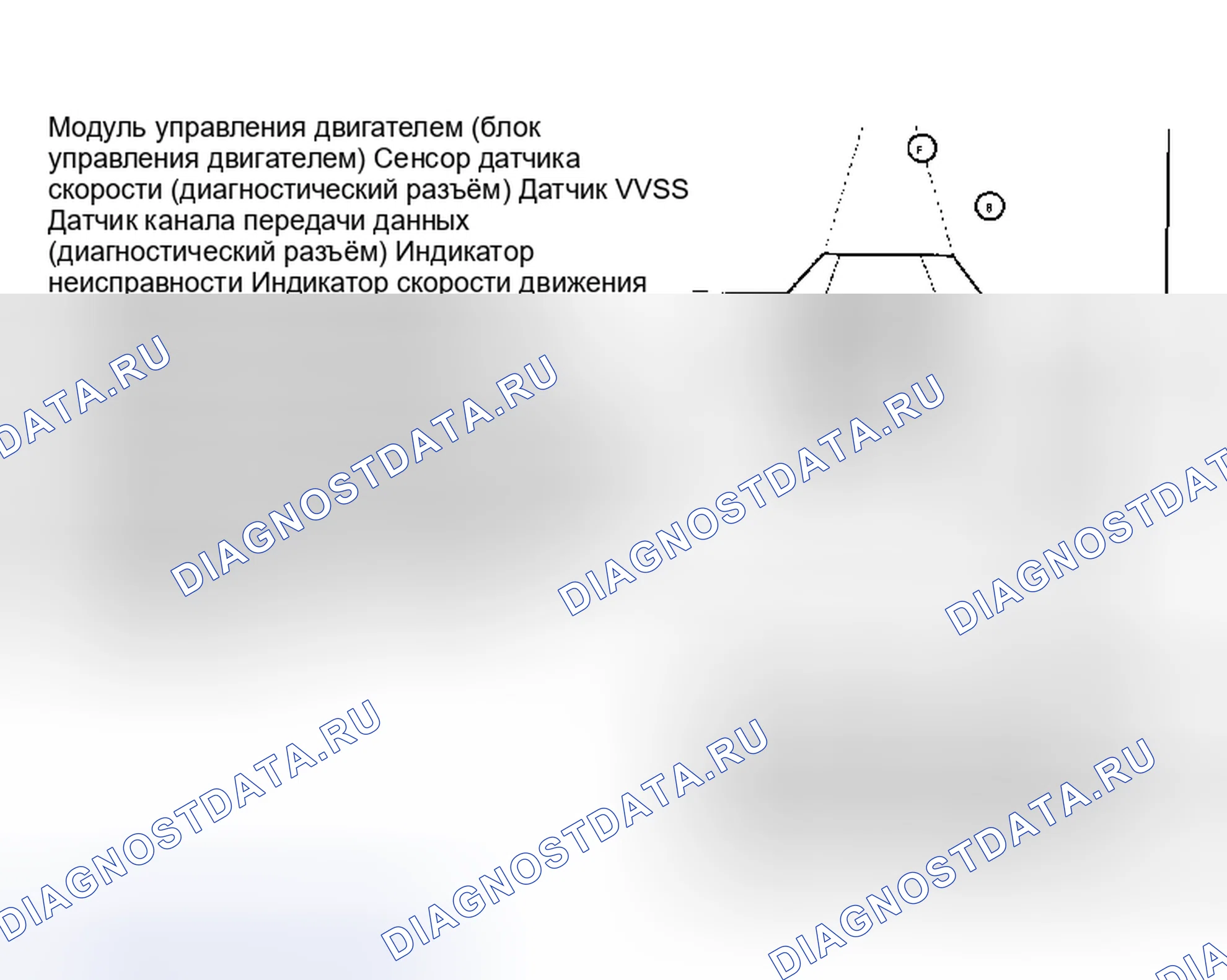 Рис. 13. Chevrolet Suburban IX