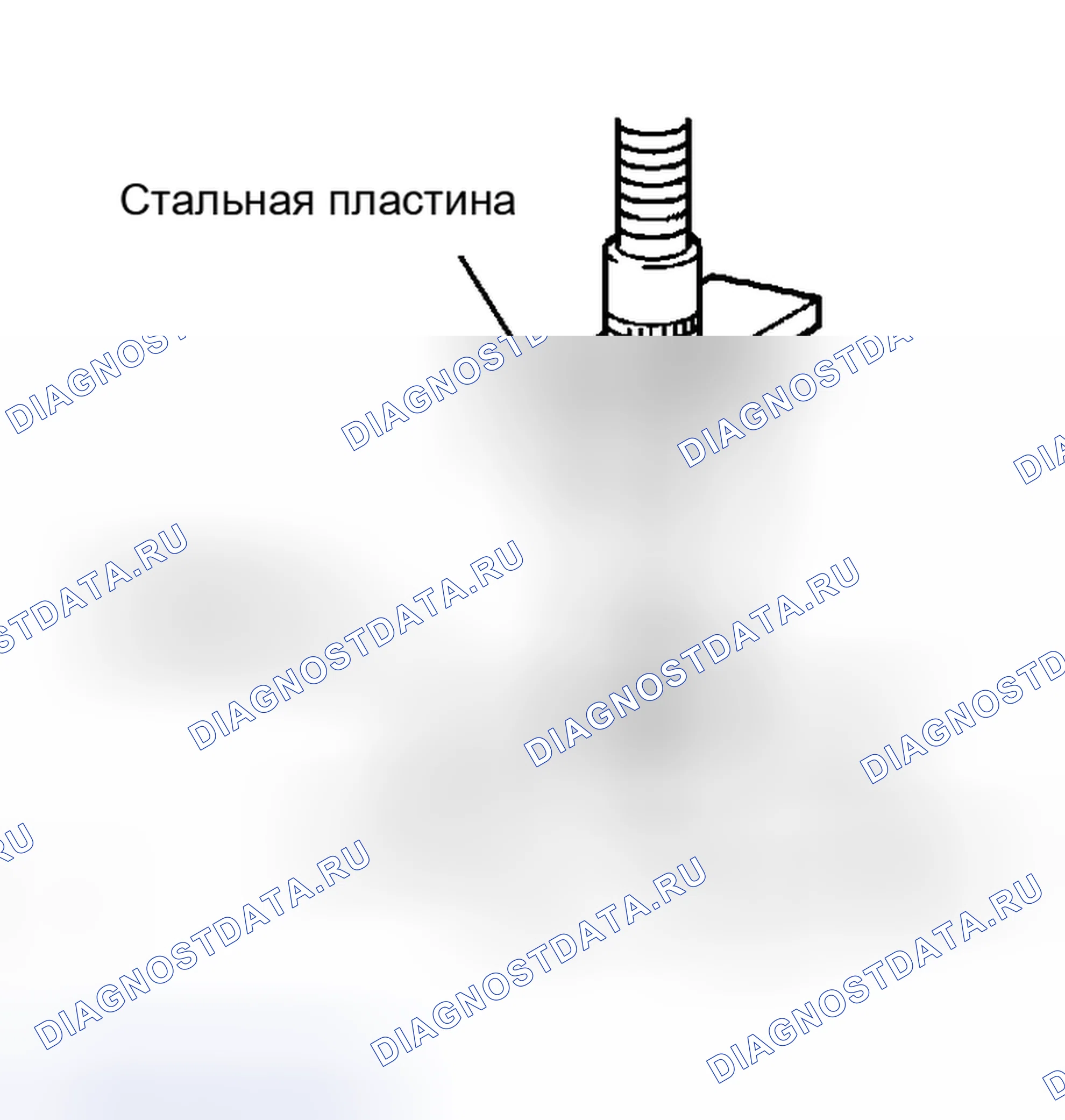 Рис. 121. Lexus RX II