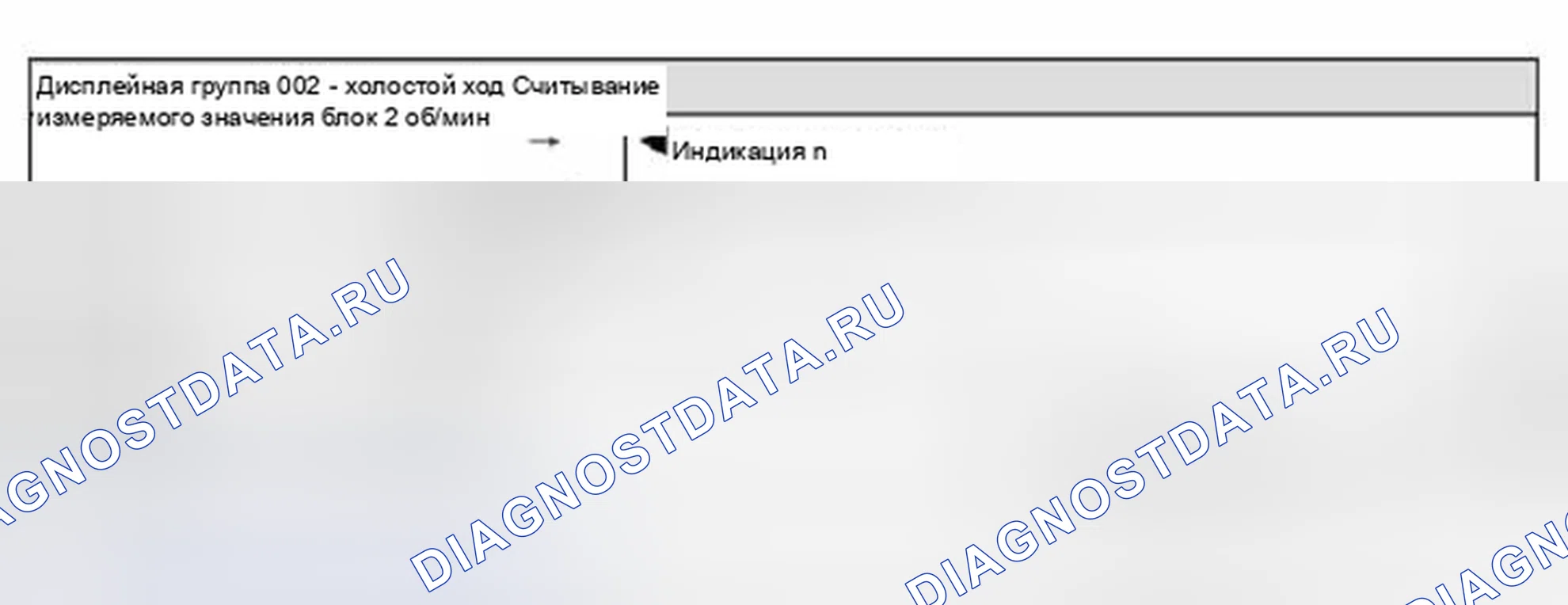 Рис. 444: Группа отображения 002 в режиме ожидания. Volkswagen Golf Mk4