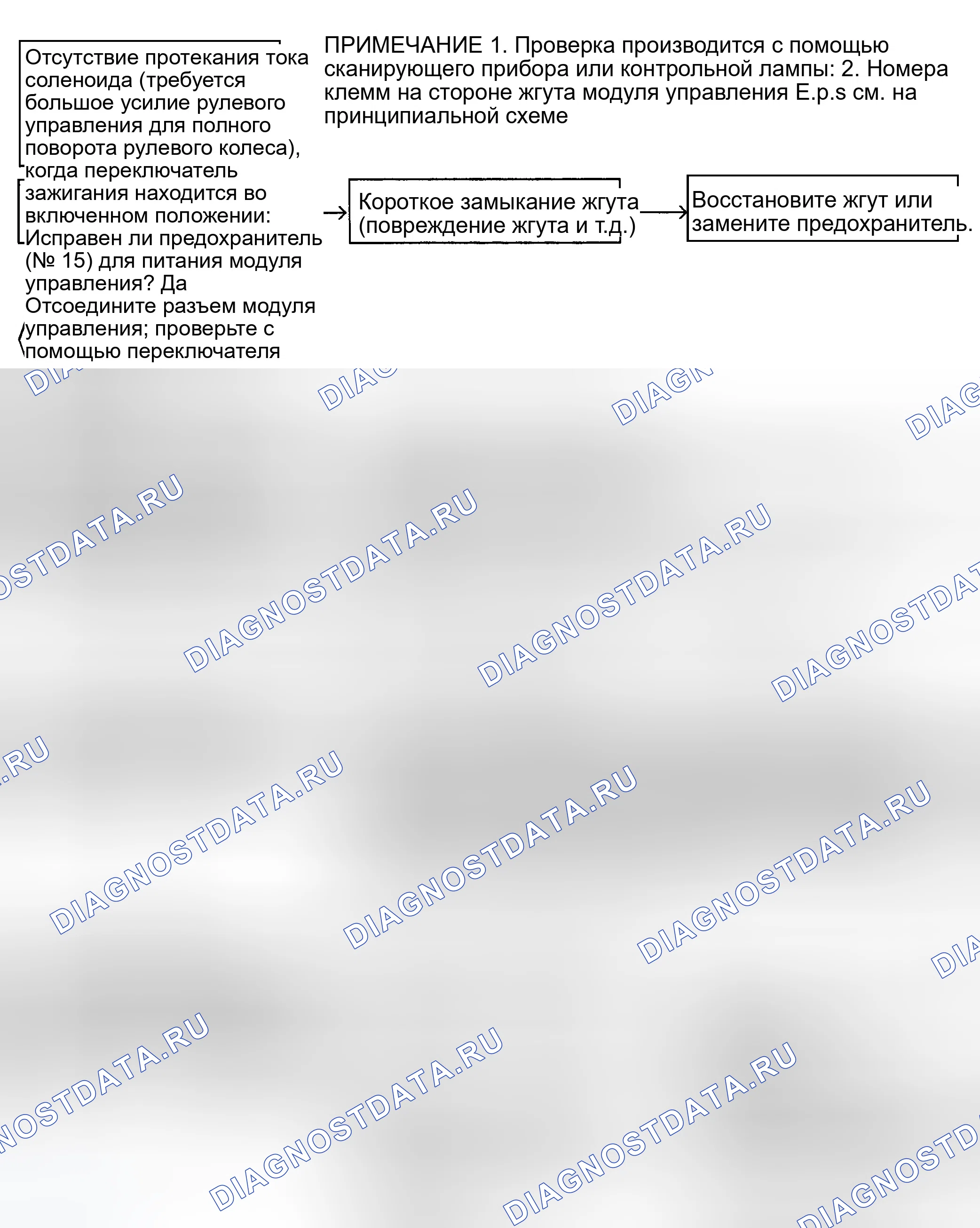Рис. 11. Hyundai Tiburon I рестайлинг