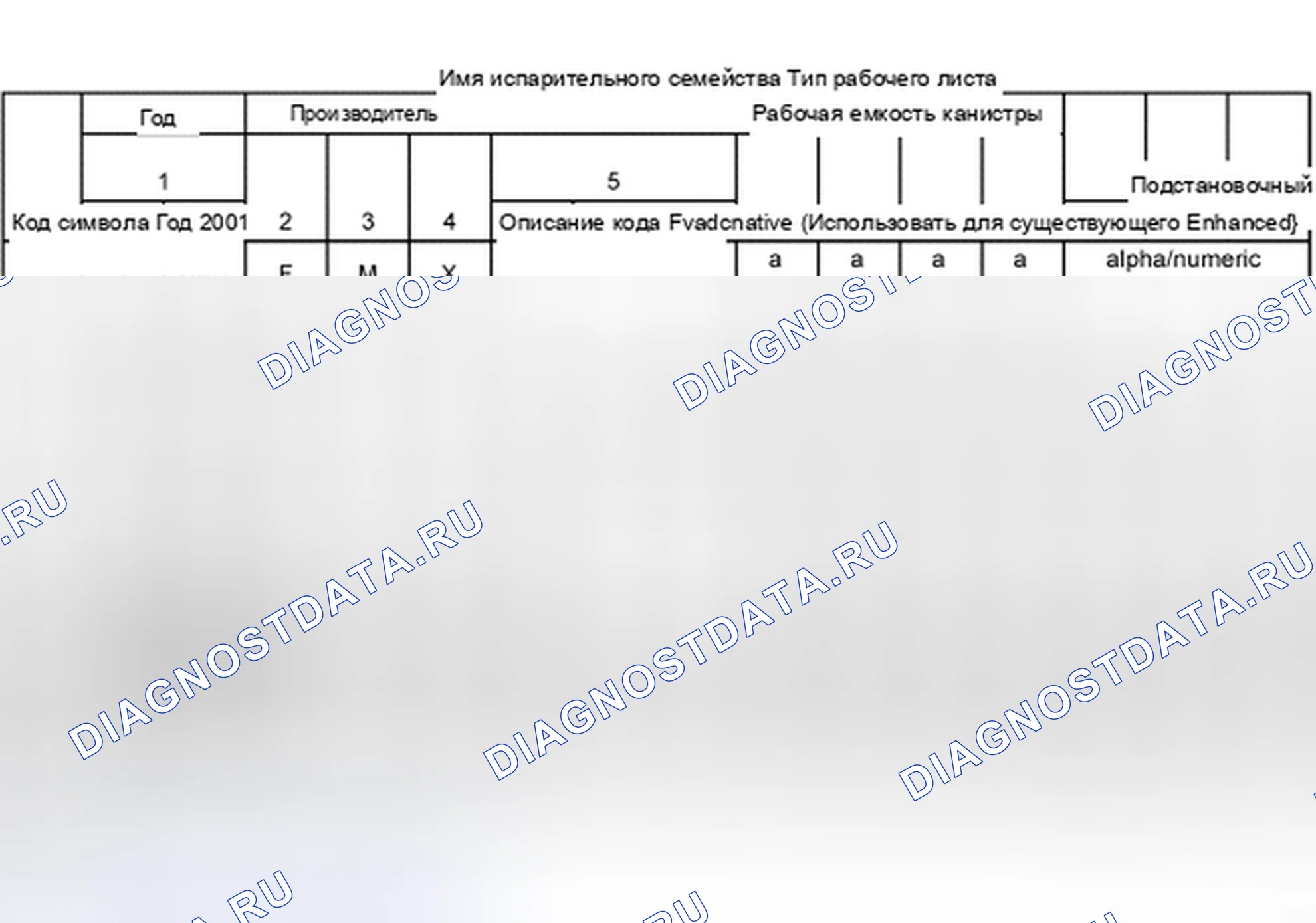 Рис. 19. Hyundai Lantra II рестайлинг