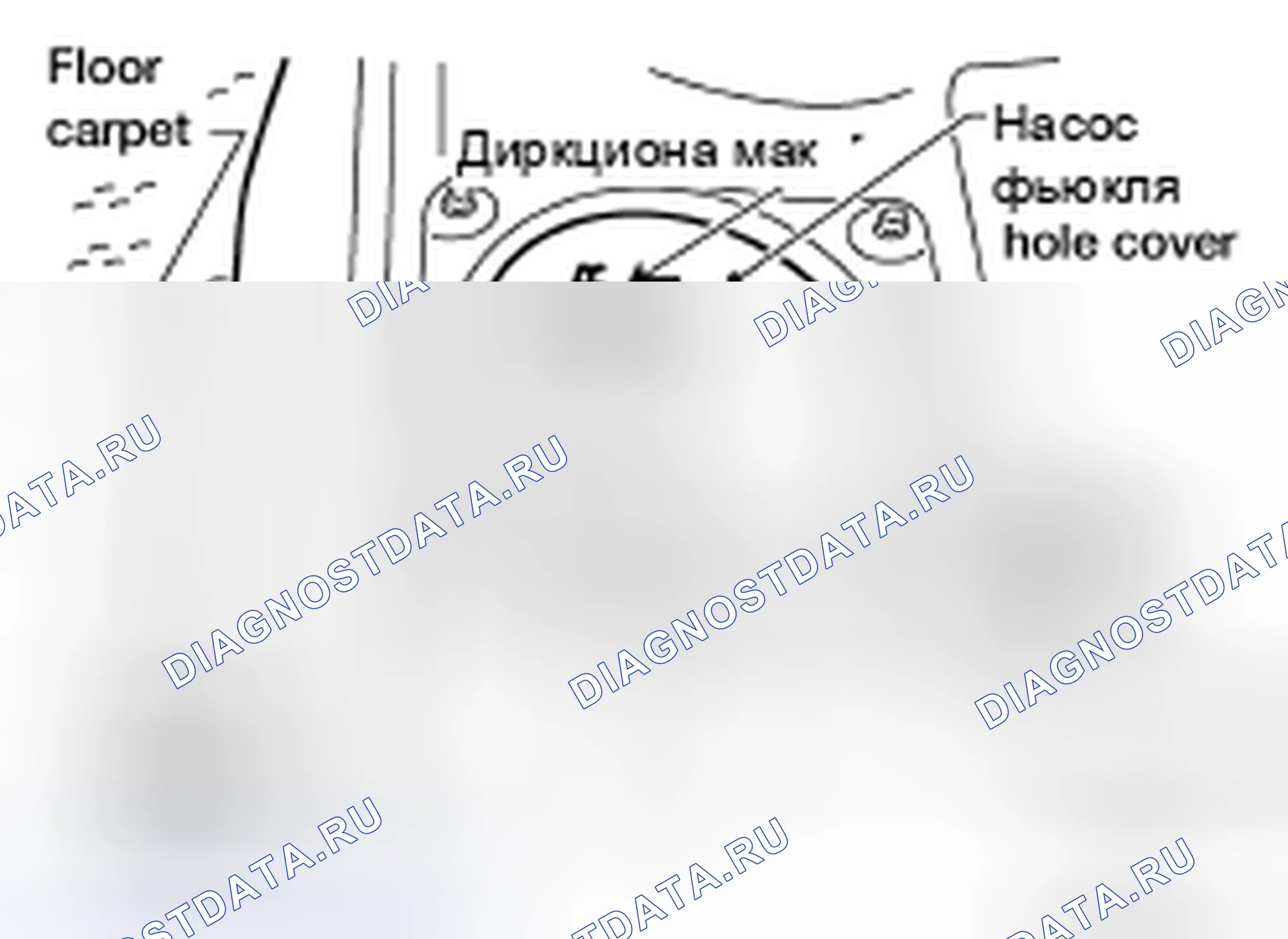 Рис. 3. Honda Passport I