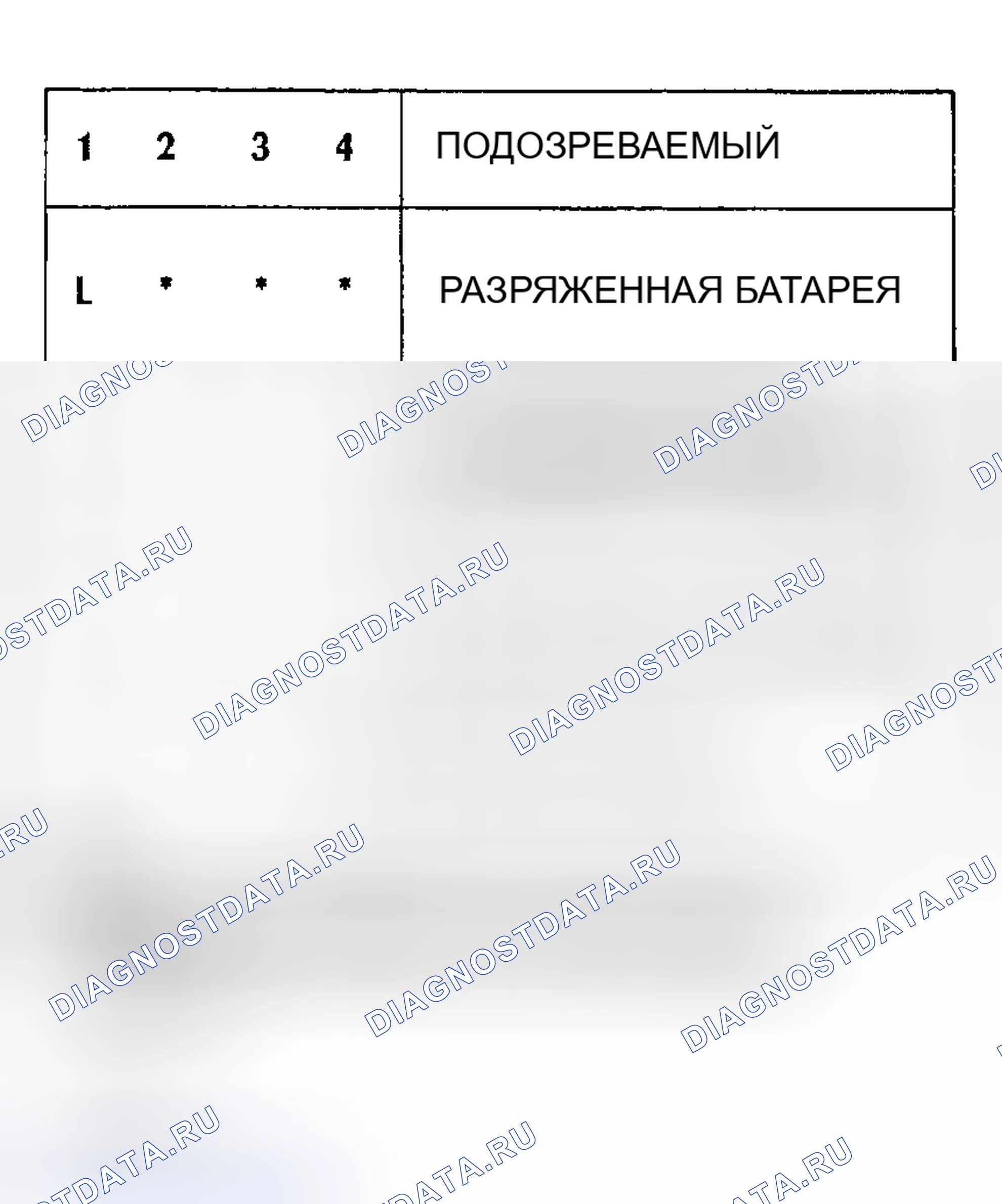 Рис. 45. Land Rover Discovery I