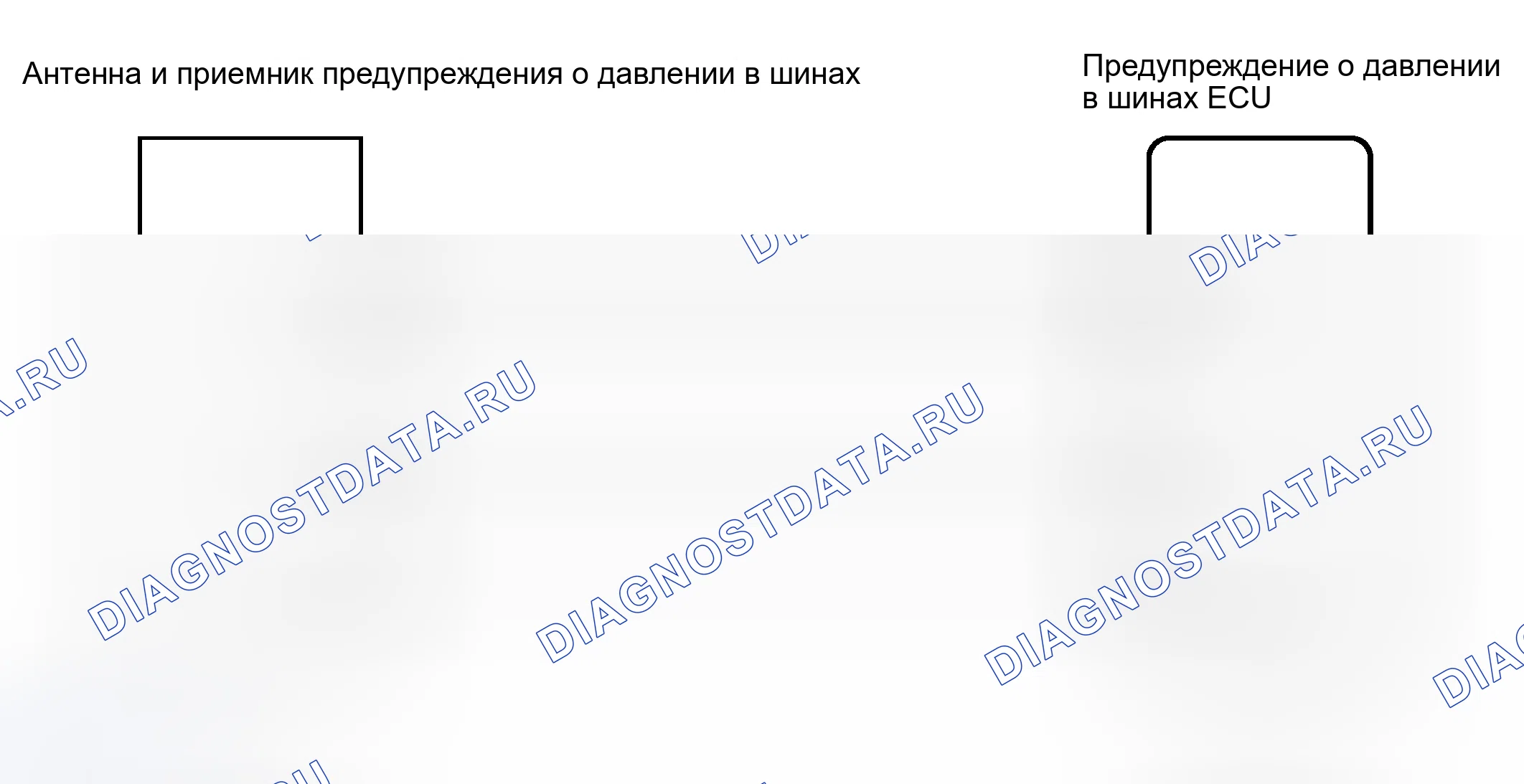Рис. 8: электросхема. Toyota RAV4 III