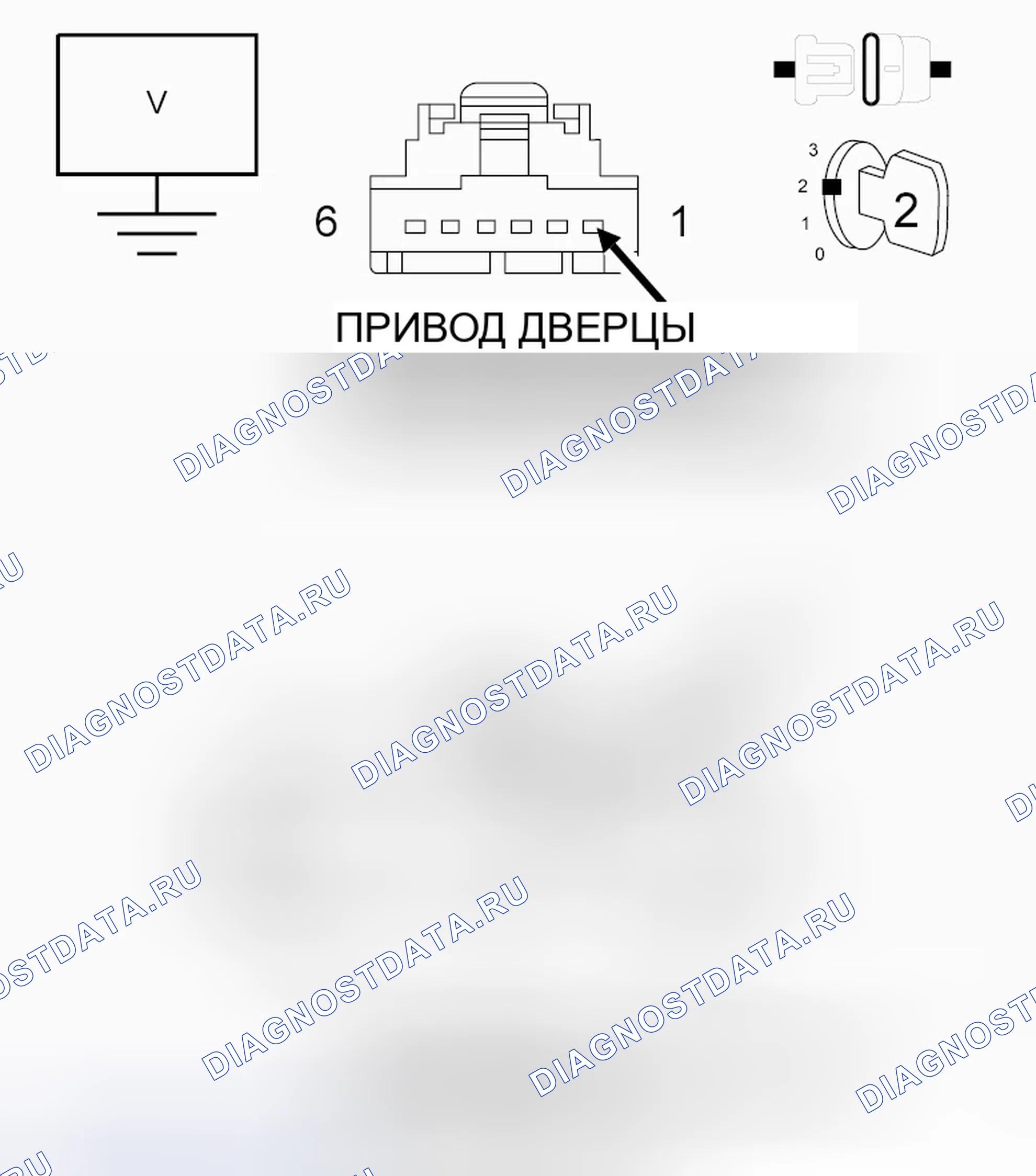 Рис. 60: ДИАГНОСТИЧЕСКИЙ ТЕСТ. Dodge Durango III