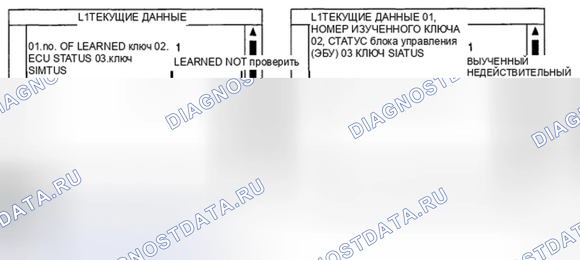 Рис. 126: ПРОВЕРКА КОМПОНЕНТОВ. Kia Sedona II