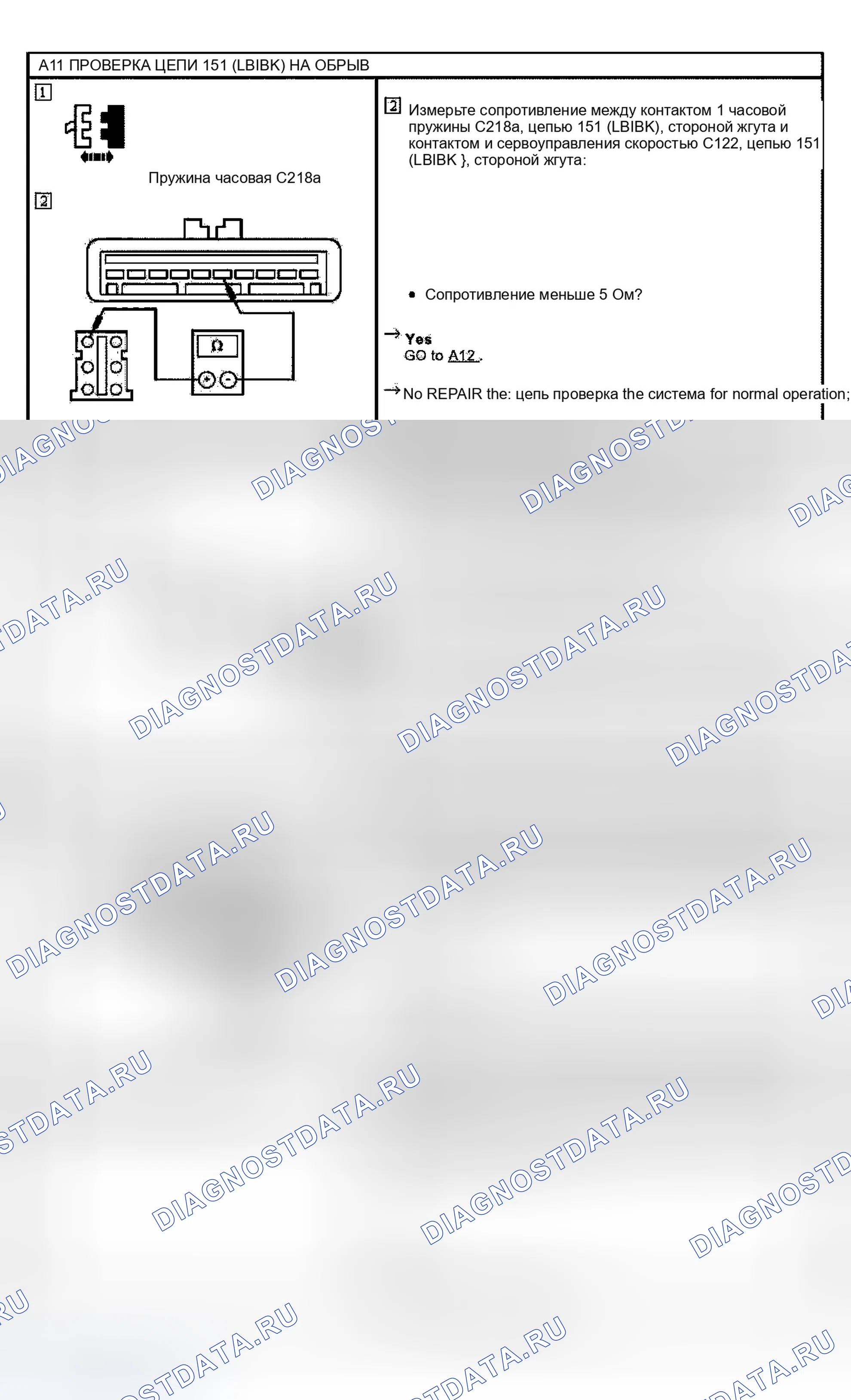 Рис. 5. Ford Explorer Sport Trac I