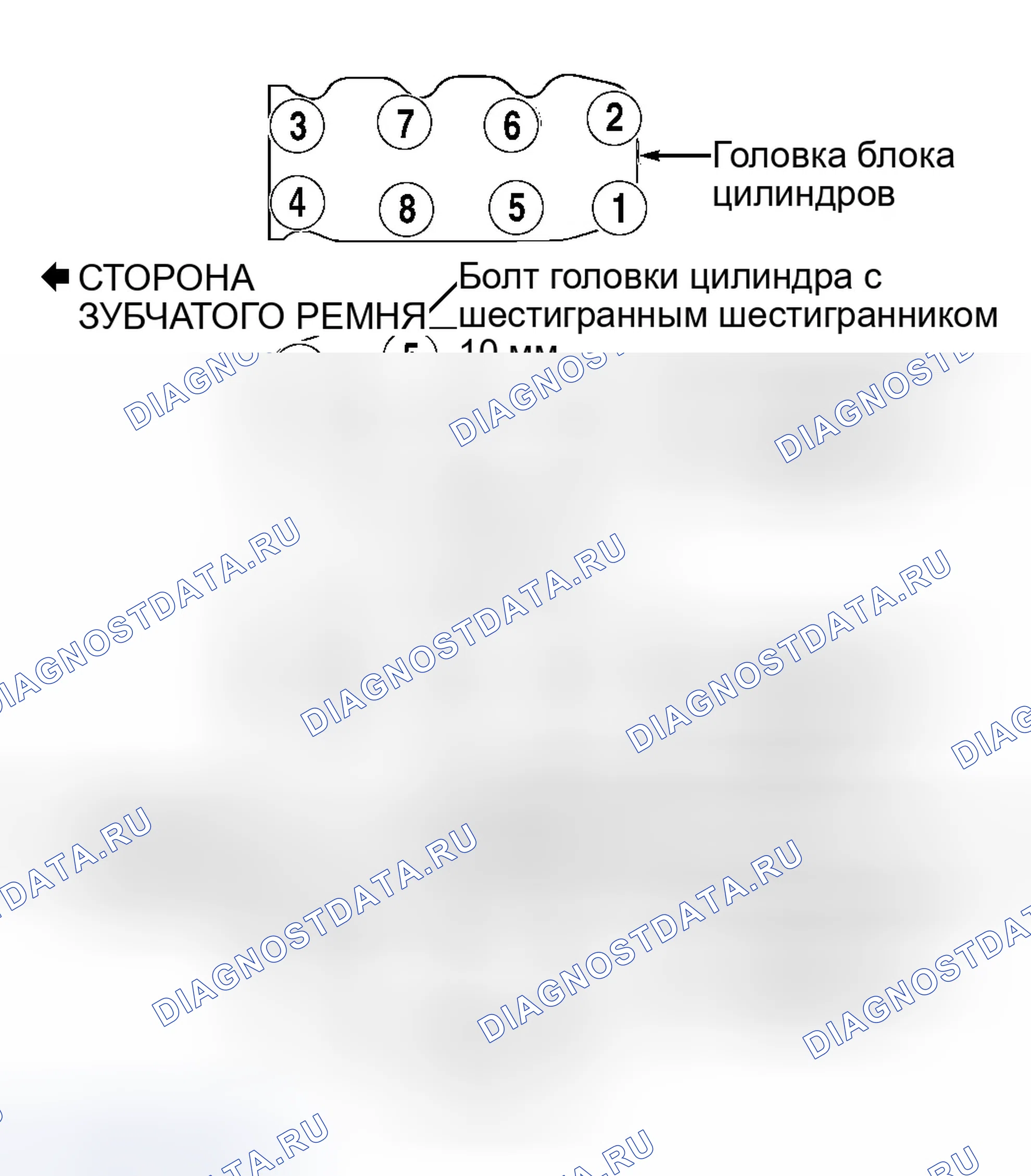 Рис. 7. Dodge Grand Caravan III