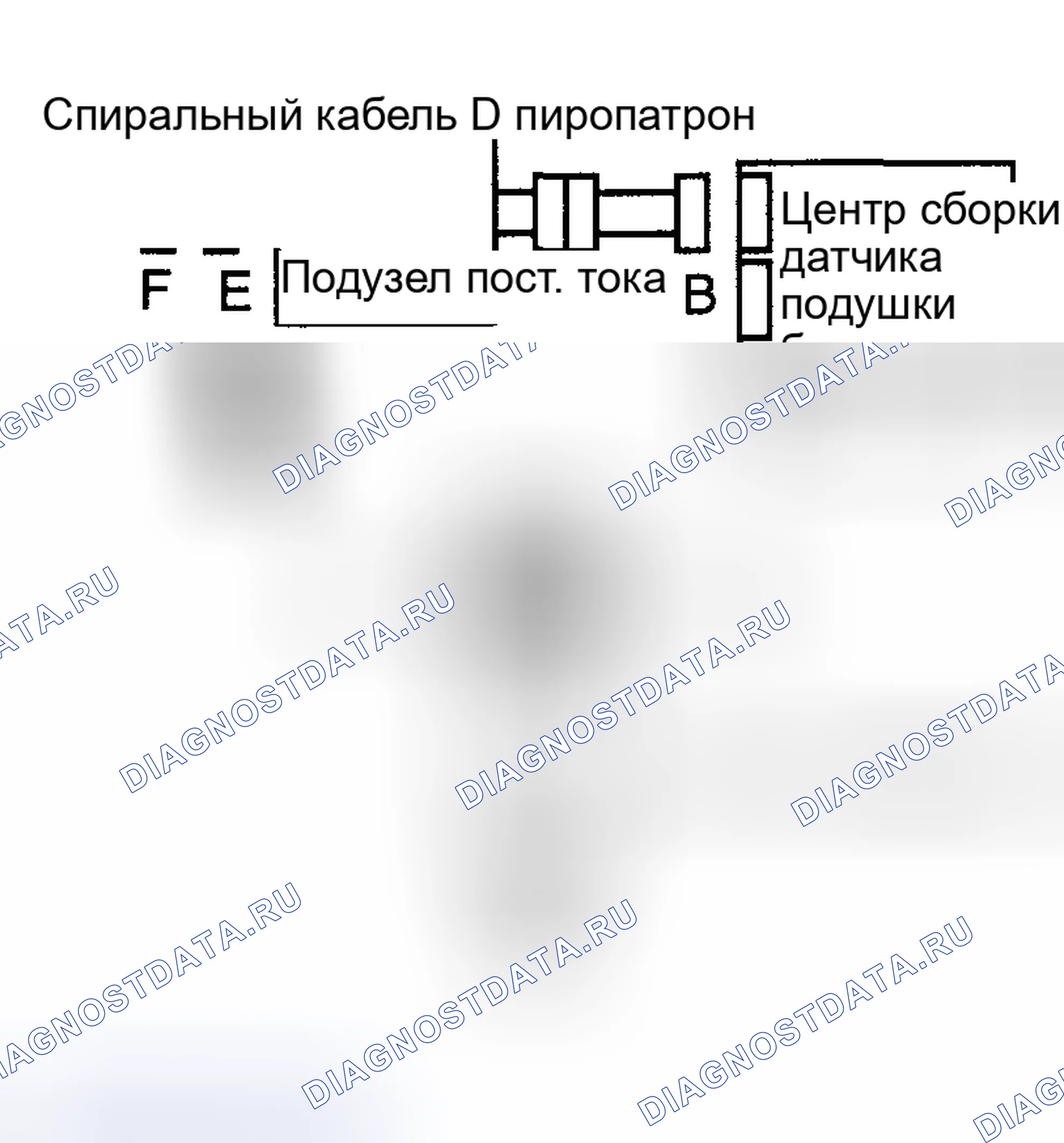 Рис. 179. Toyota Corolla IX рестайлинг