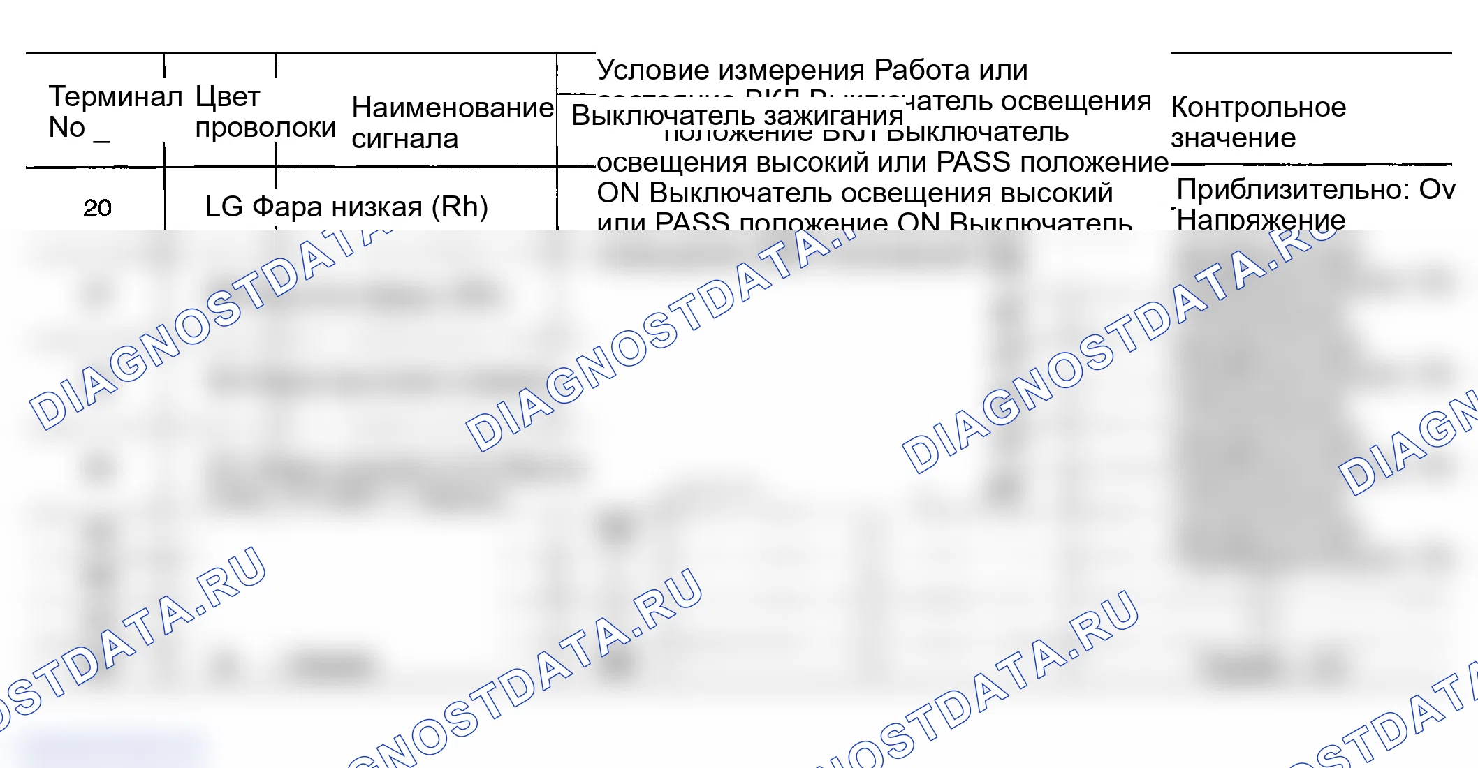 Рис. 218: Терминалы и эталонные значения для IPDM E / R. Infiniti FX45 I