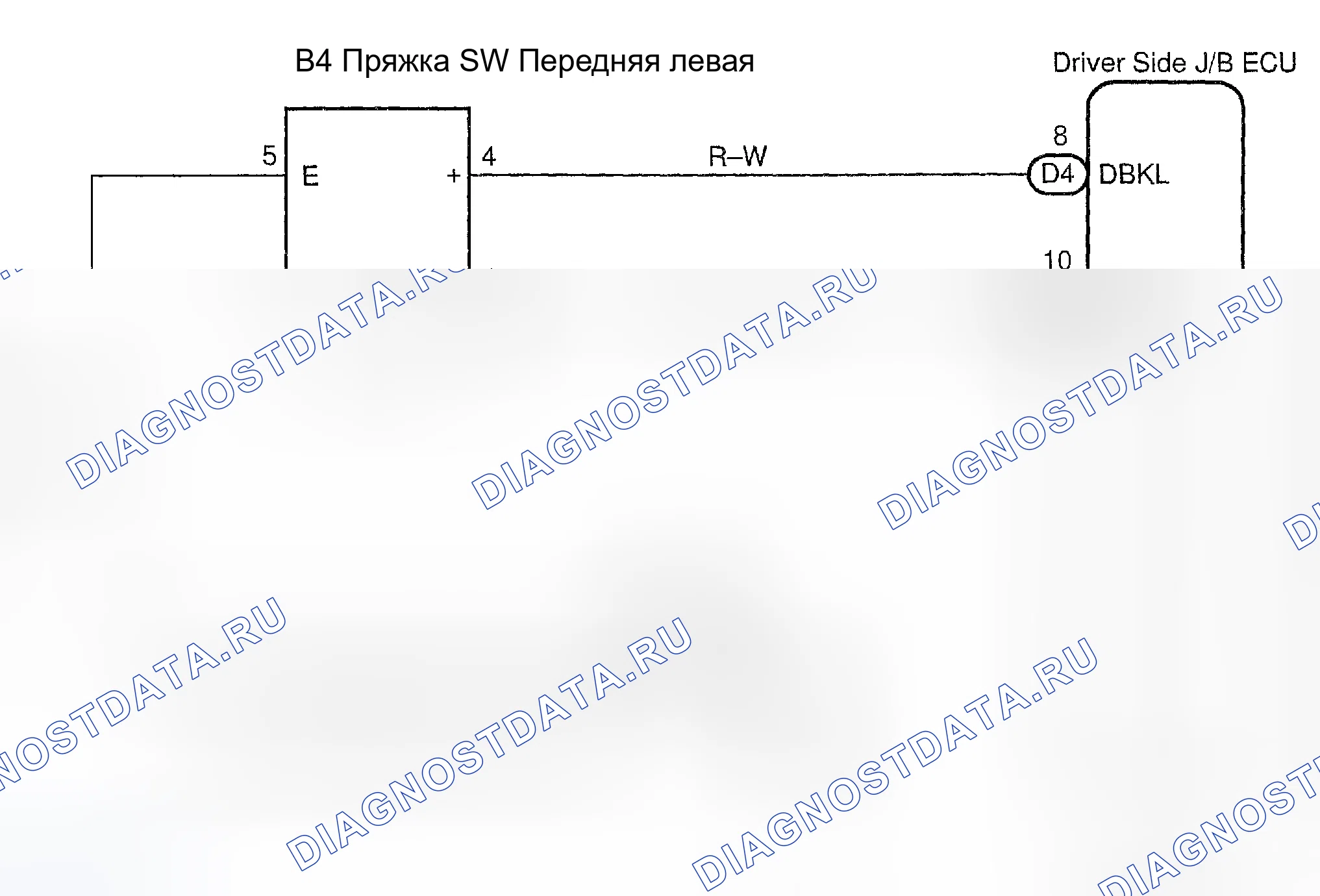 Рис. 57: Описание схемы. Honda Accord II