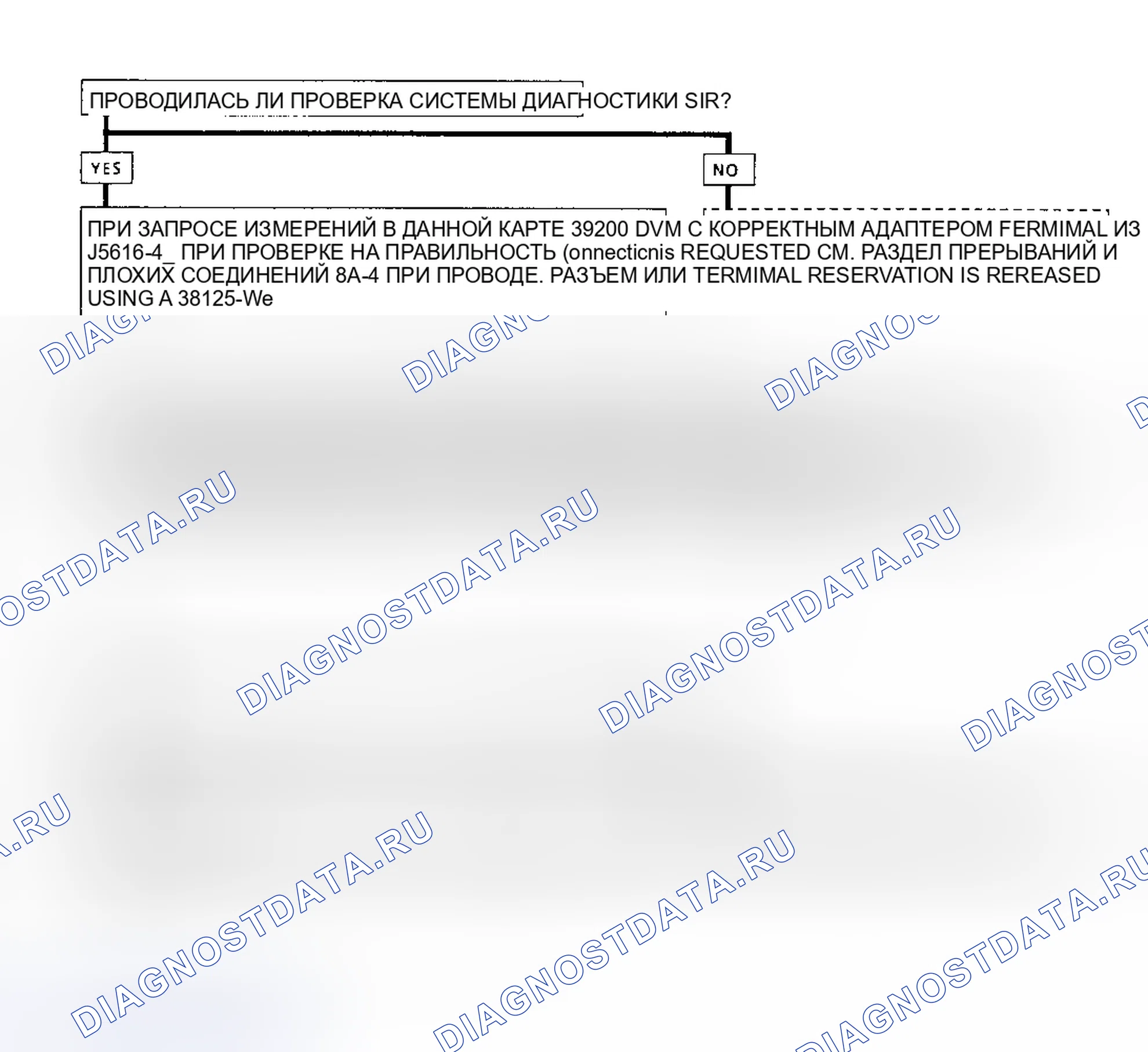 Рис. 10. Chevrolet Cab & Chassis C2500 