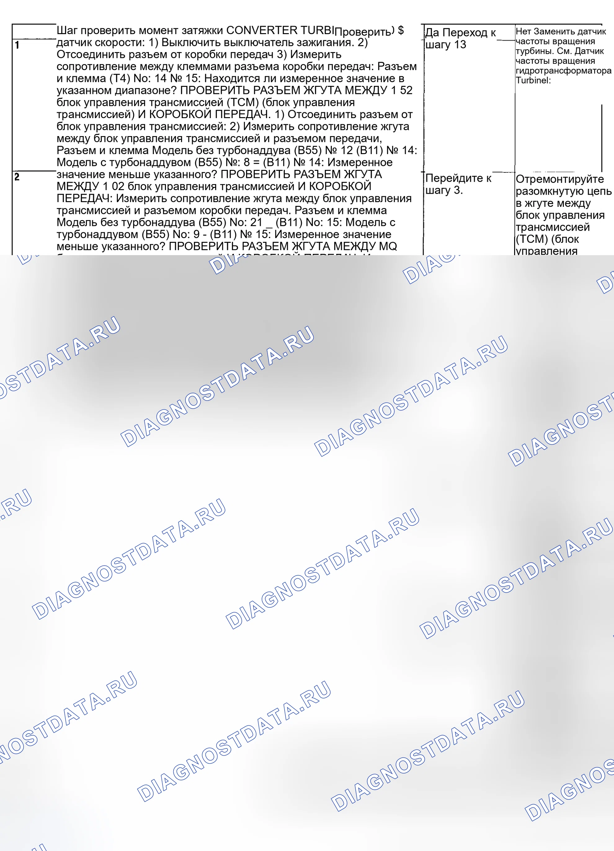 Рис. 623: ДИАГНОСТИЧЕСКАЯ ПРОЦЕДУРА. Subaru Impreza GD/GC/GG рестайлинг