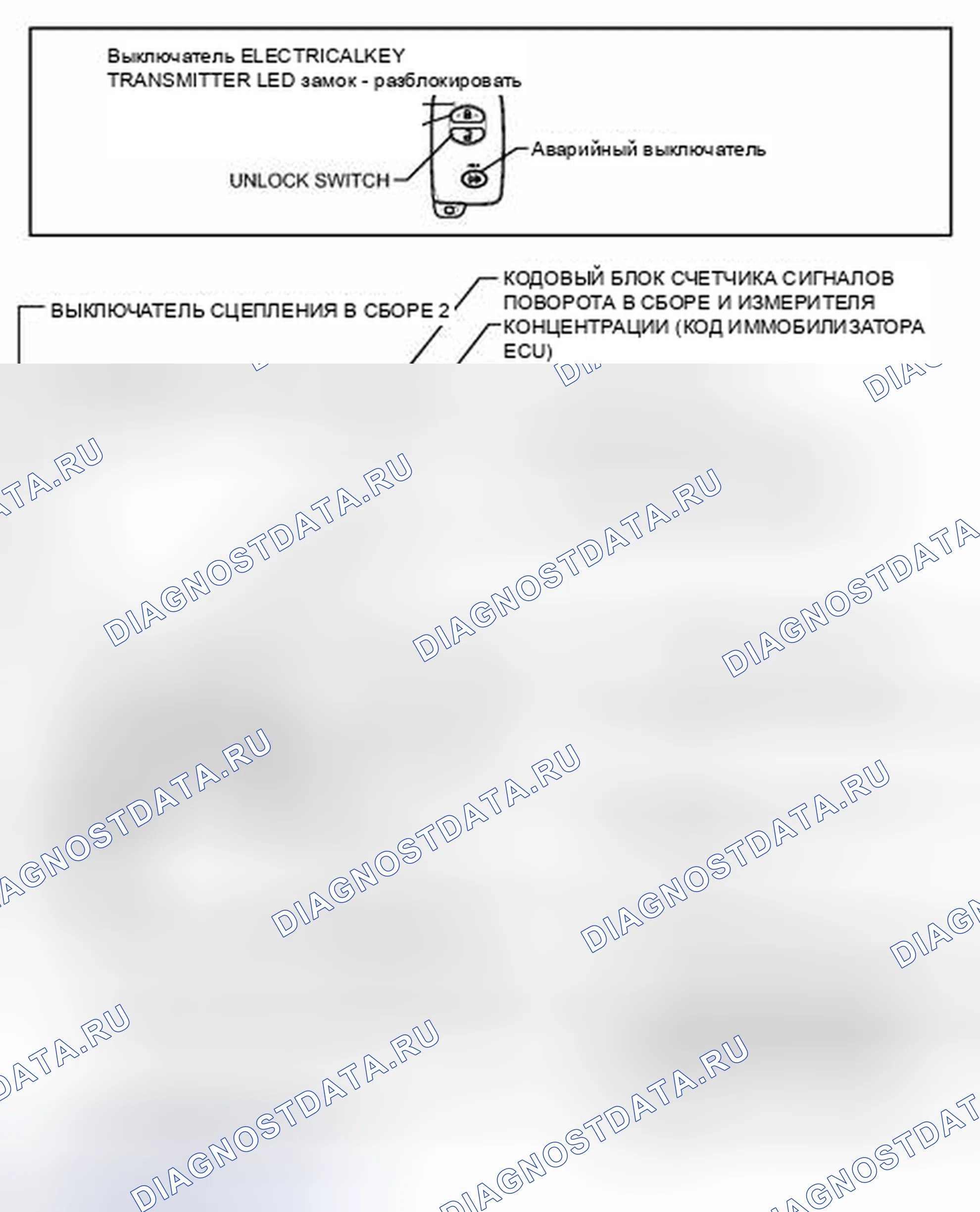 Рис. 3: ИЛЛЮСТРАЦИЯ. Scion tC II рестайлинг