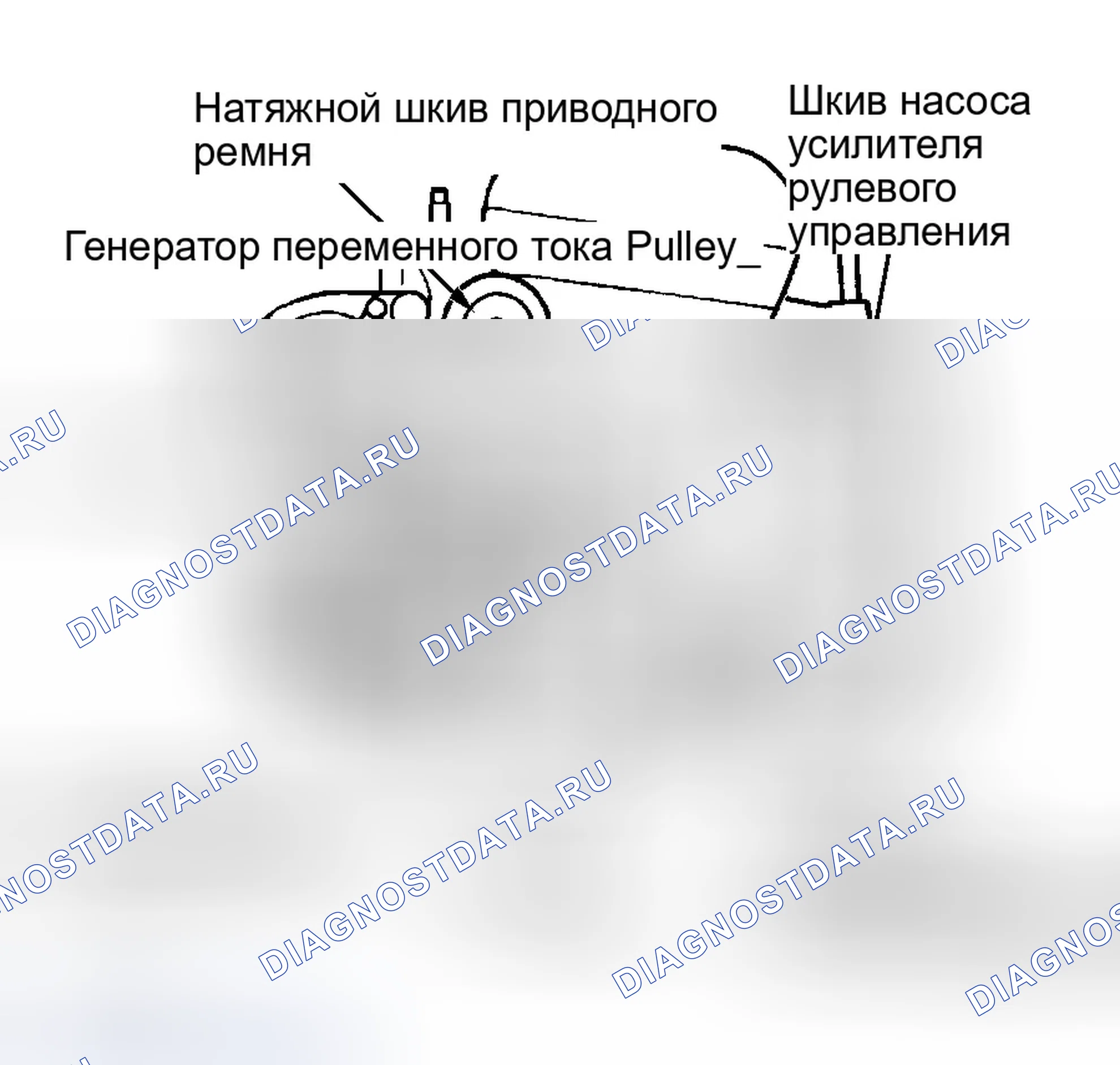 Рис. 1: РАЗВОДКА СЕРПАНТИННОГО РЕМНЯ. Ford Contour I