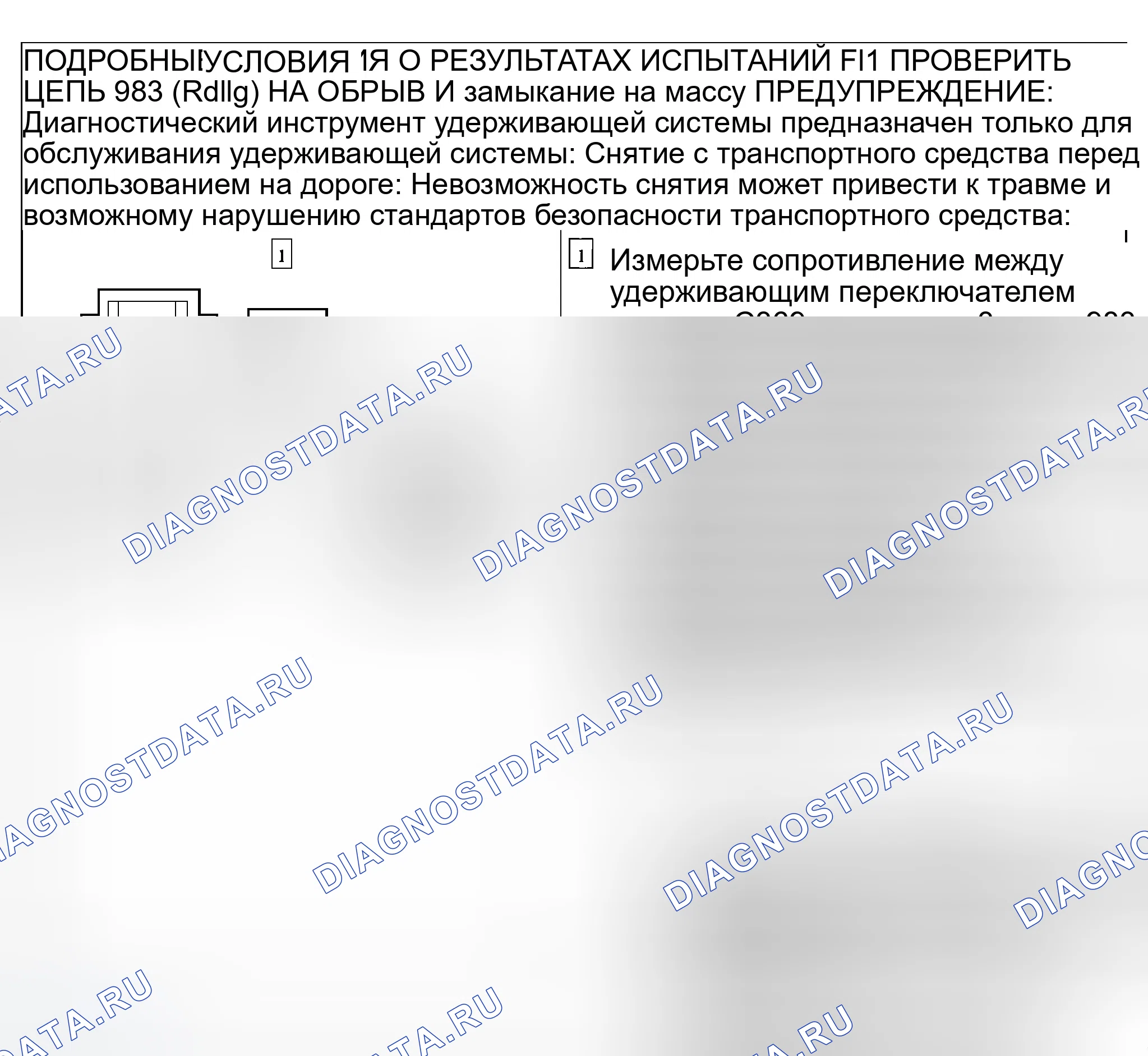 Рис. 21. Ford Explorer Sport Trac I