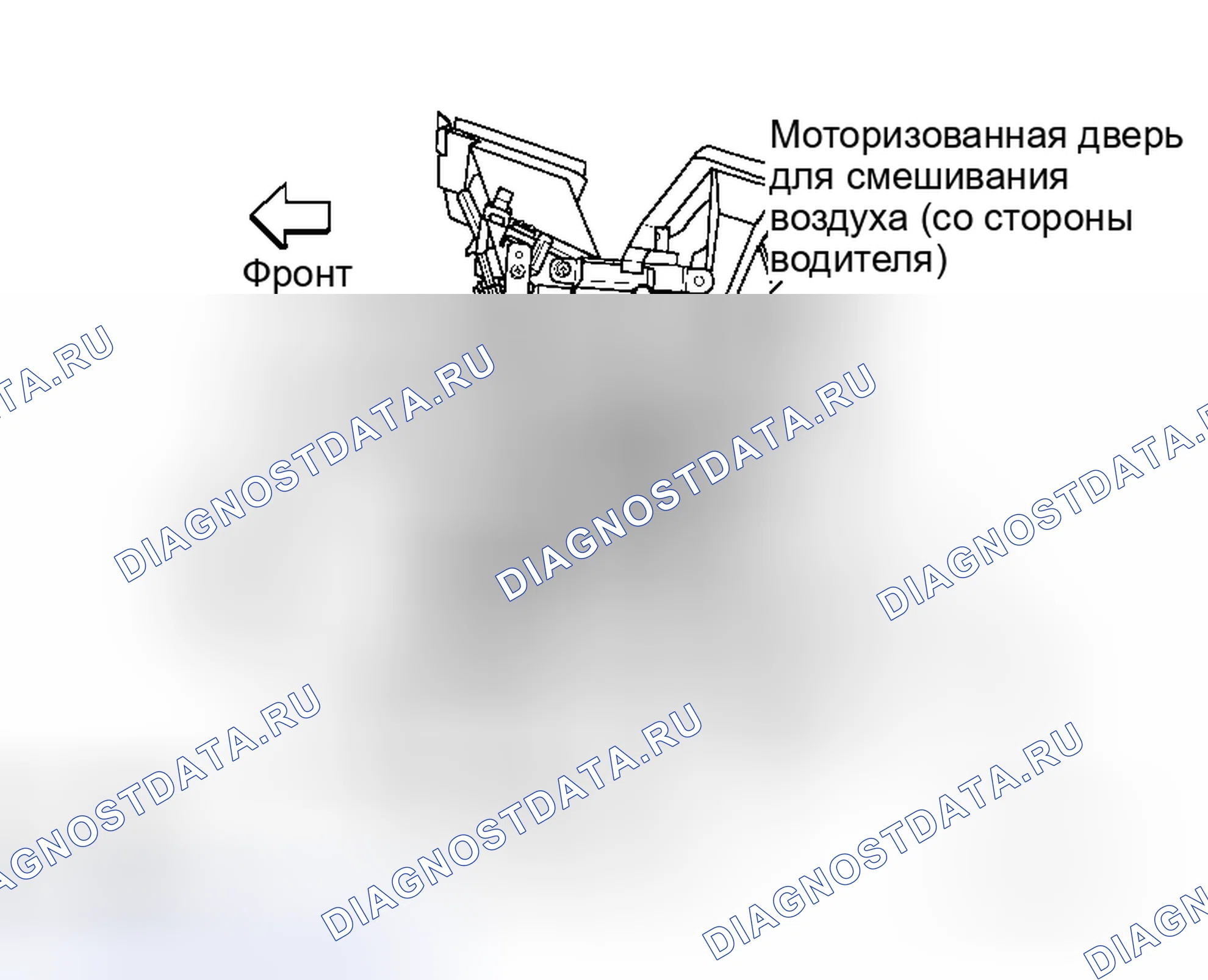 Рис. 98: Сторона водителя. Honda Integra I