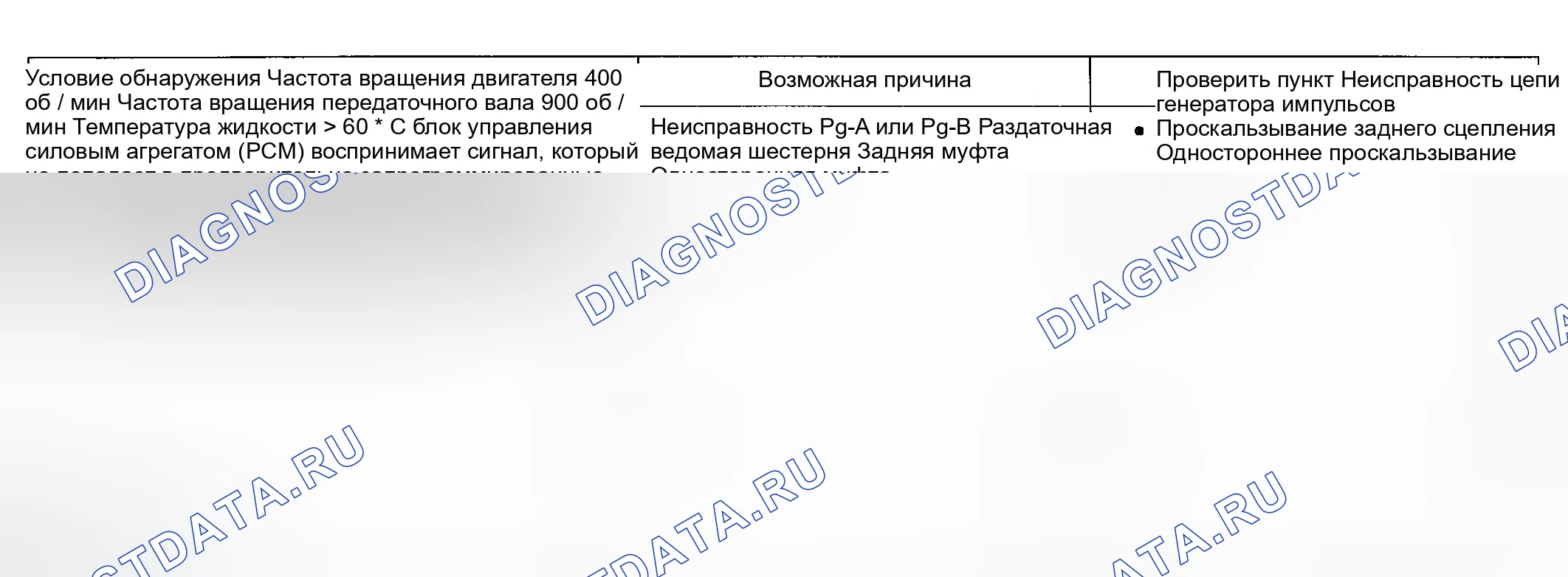 Рис. 75: РУКОВОДСТВО ПО ПОИСКУ И УСТРАНЕНИЮ НЕИСПРАВНОСТЕЙ. Hyundai Accent II
