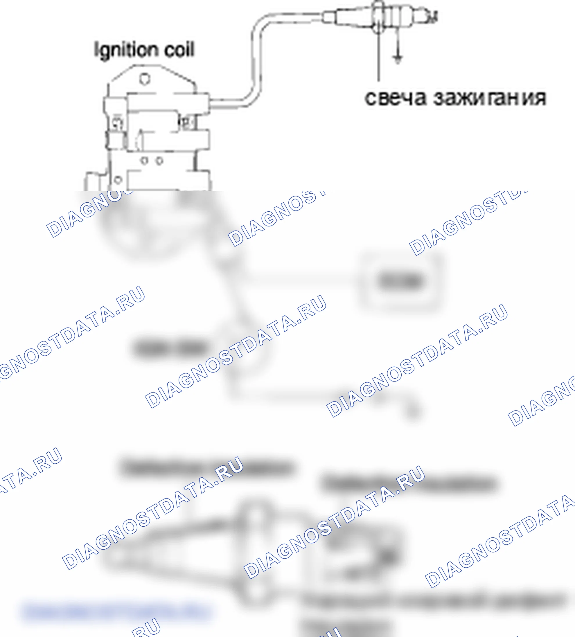 Свеча зажигания. Hyundai Accent LC