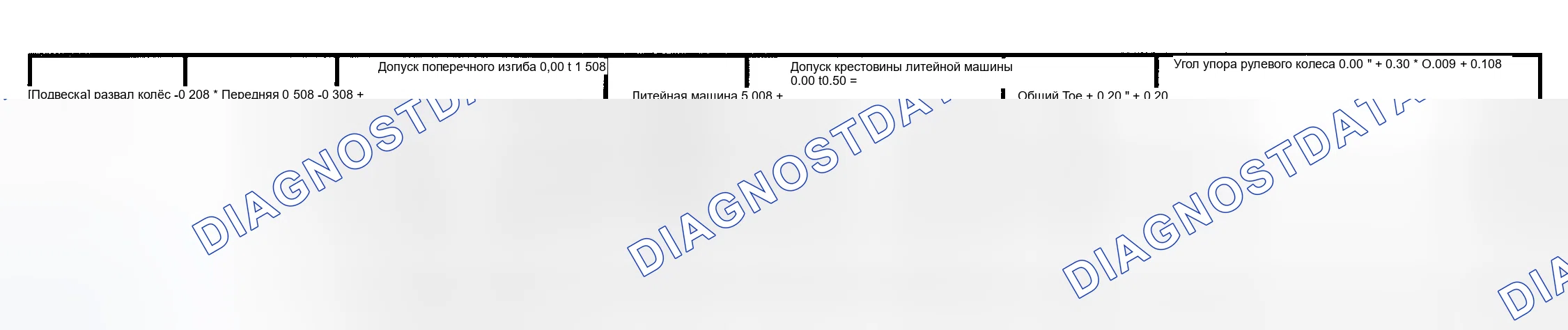 Рис. 2: АВРОРА. Lexus LX J100 рестайлинг