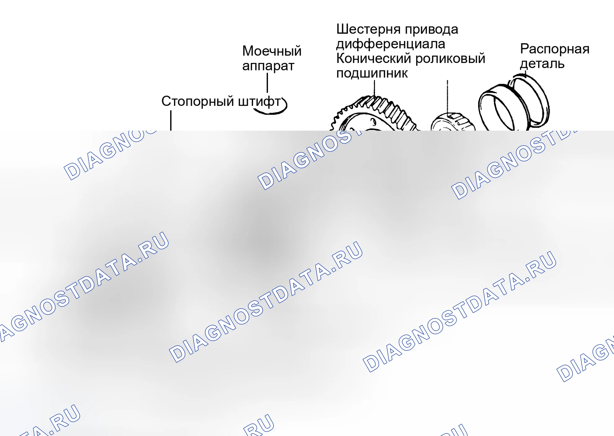 Рис. 41. Hyundai Sonata IV