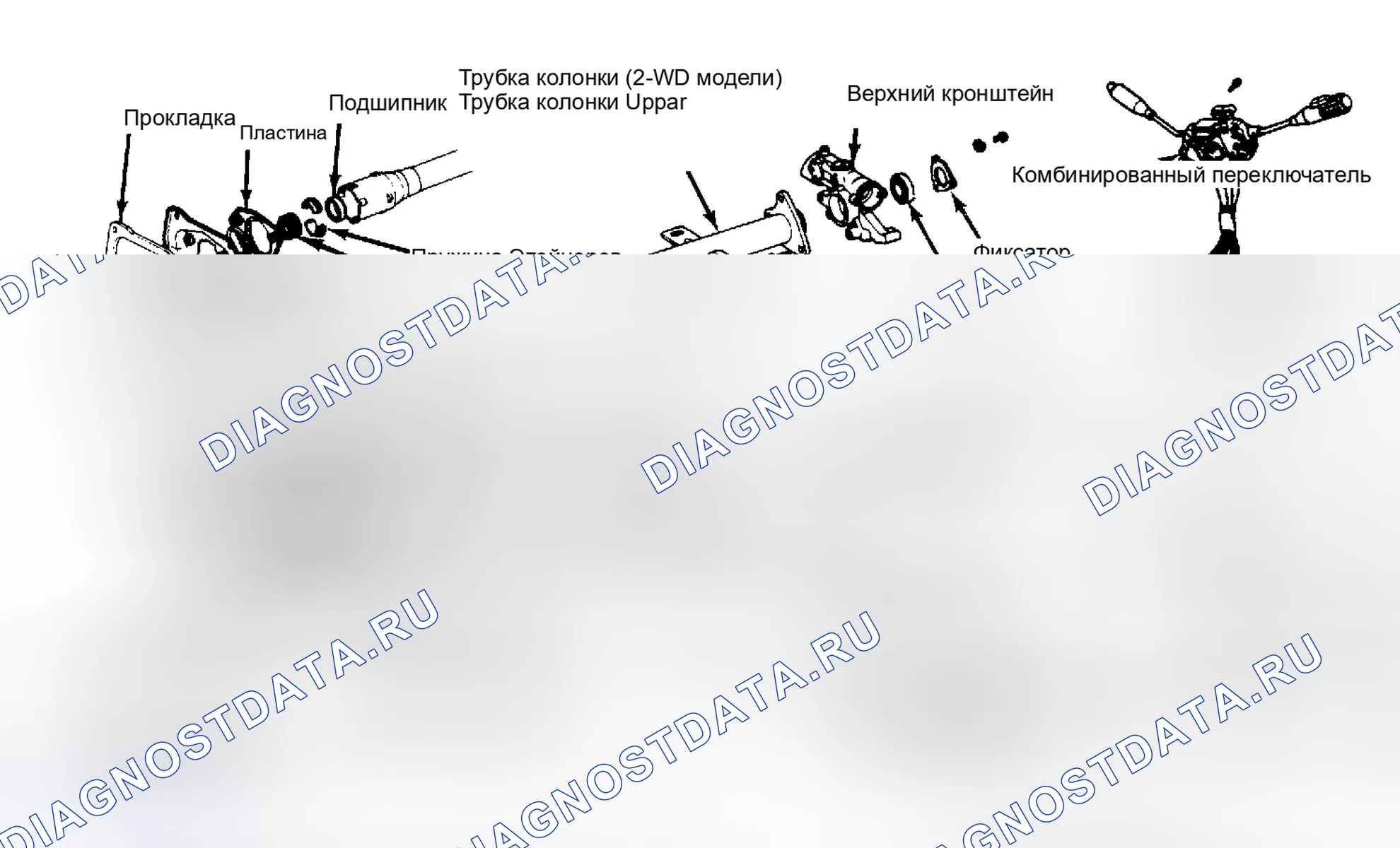 Рис. 2: Проверка рулевой колонки. Toyota Starlet P60