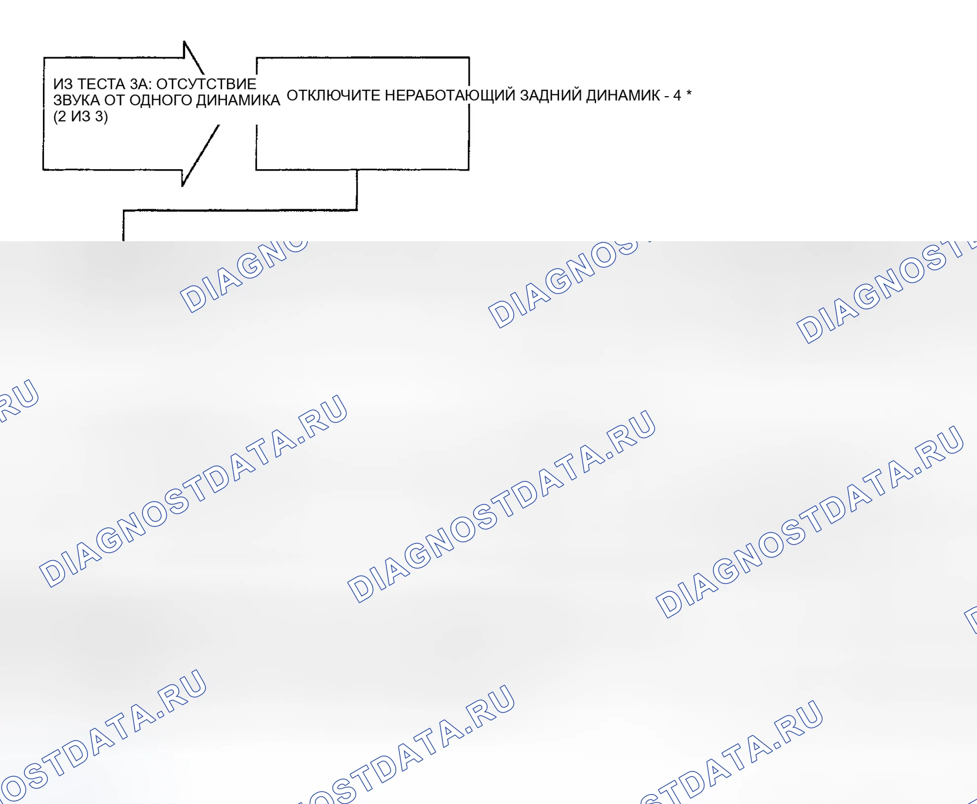 Рис. 16. Dodge Grand Caravan III