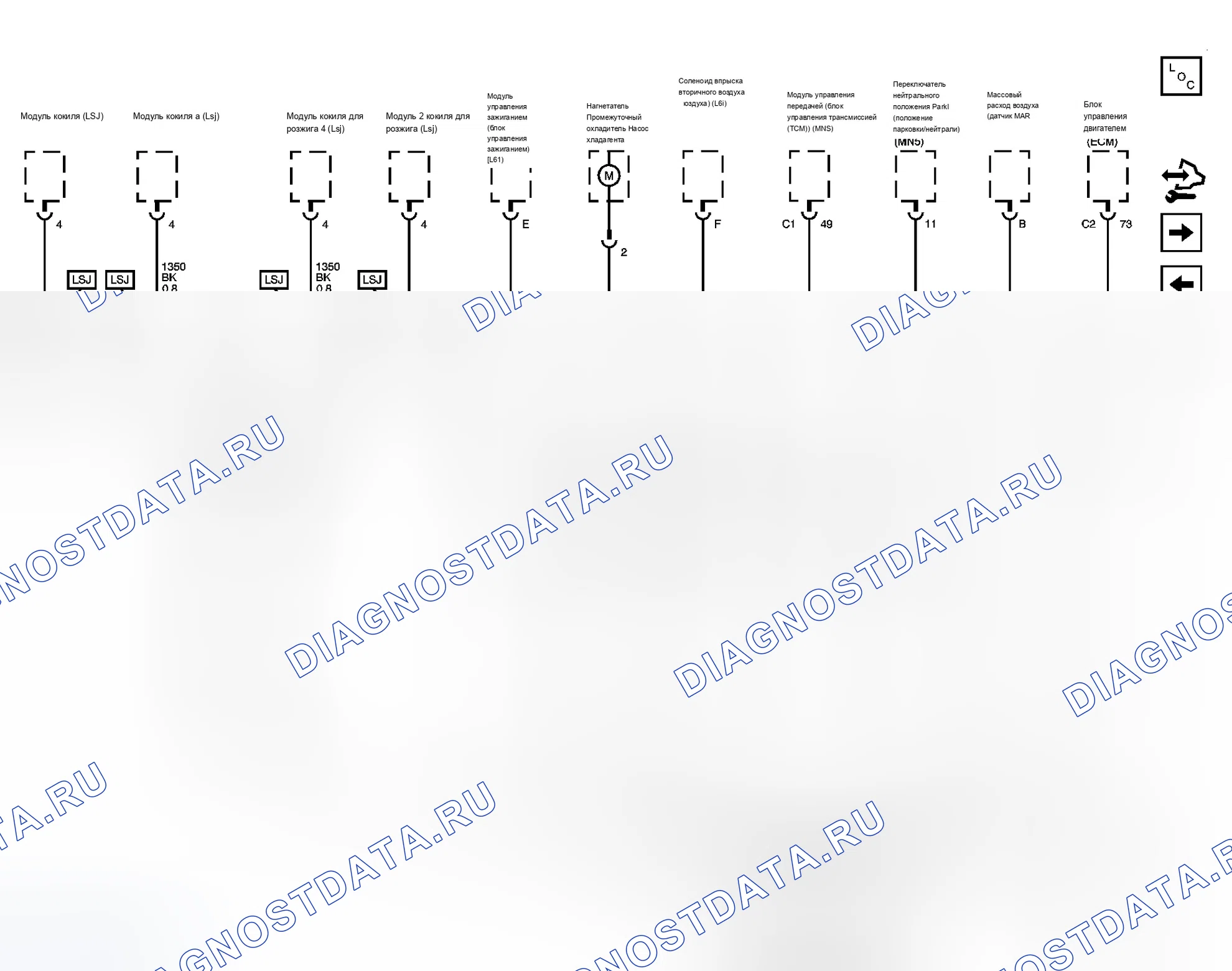 Рис. 72. Chevrolet Cobalt I