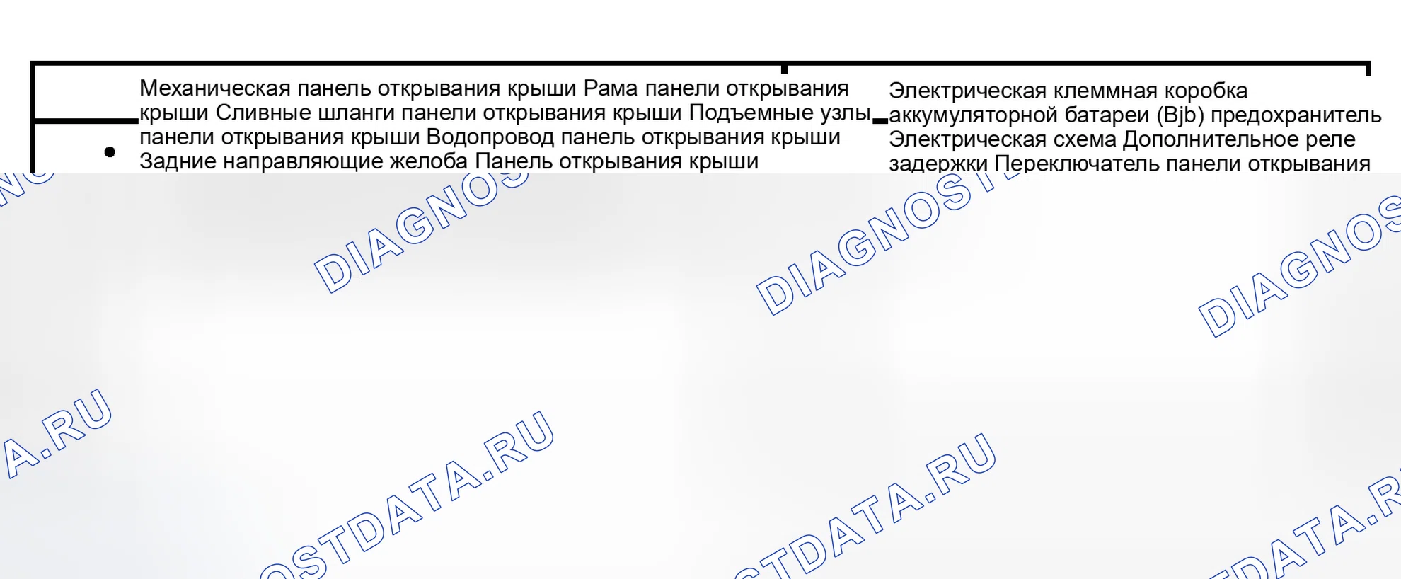 Рис. 27: Инспекция и проверка. Ford Pickup F150 