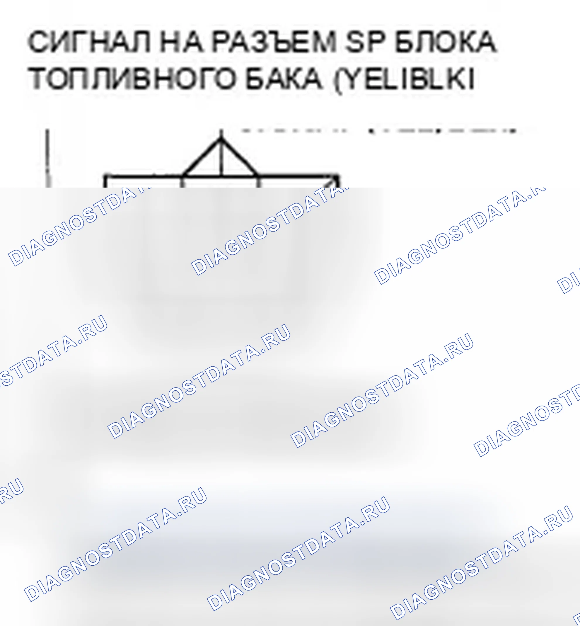 Рис. 7. Honda Element YH2 рестайлинг