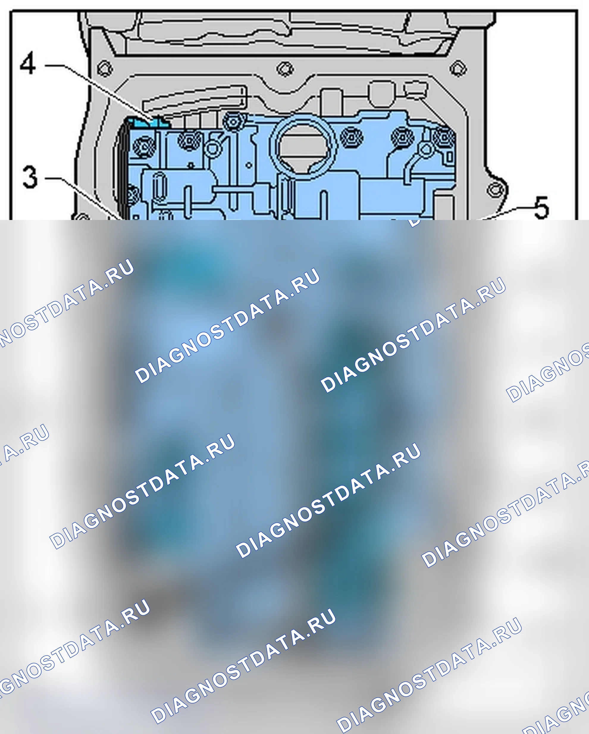 Рис. 33. Audi Q7 4L рестайлинг