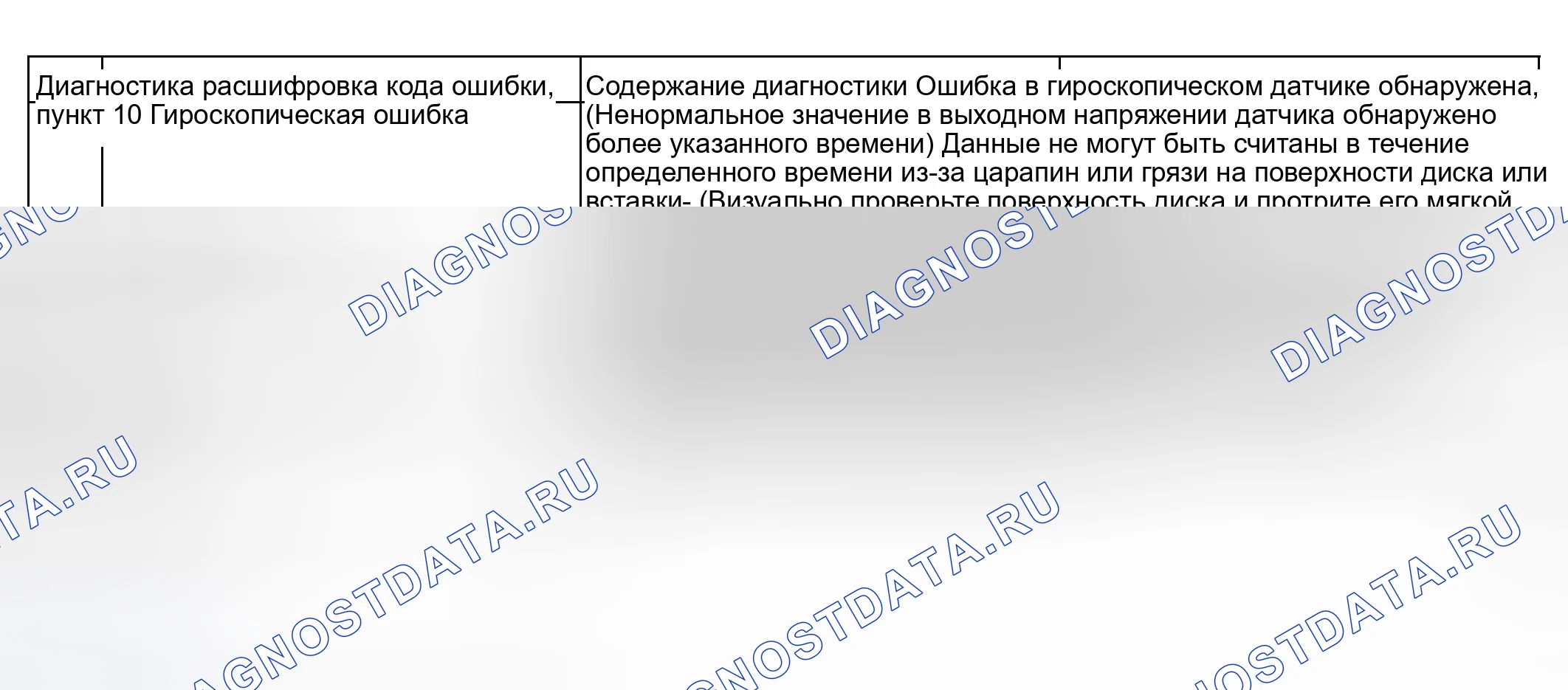 Рис. 62. Haval Xiaolong Max I