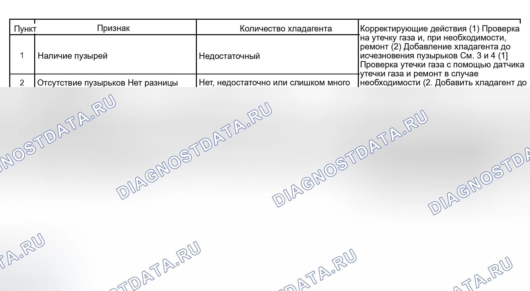 Рис. 101. Toyota Highlander I