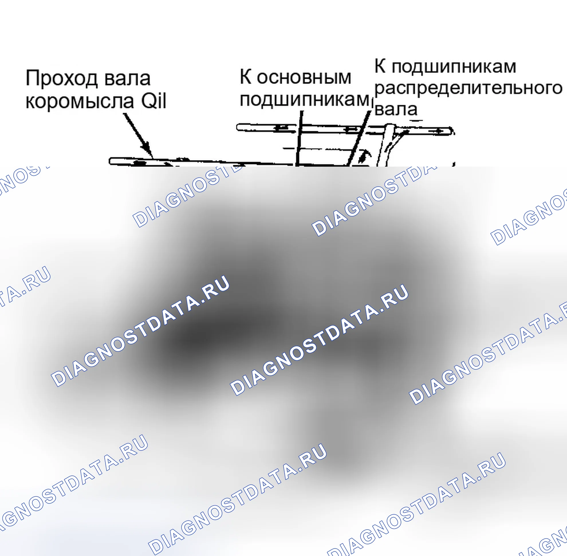 Рис. 34: Система смазки двигателя. Dodge Ram Van II