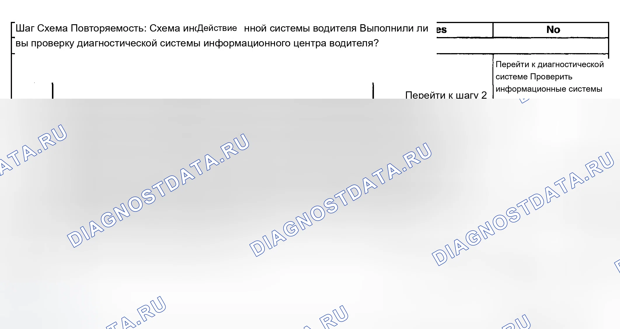 Рис. 62: B1023. Chevrolet Tahoe II