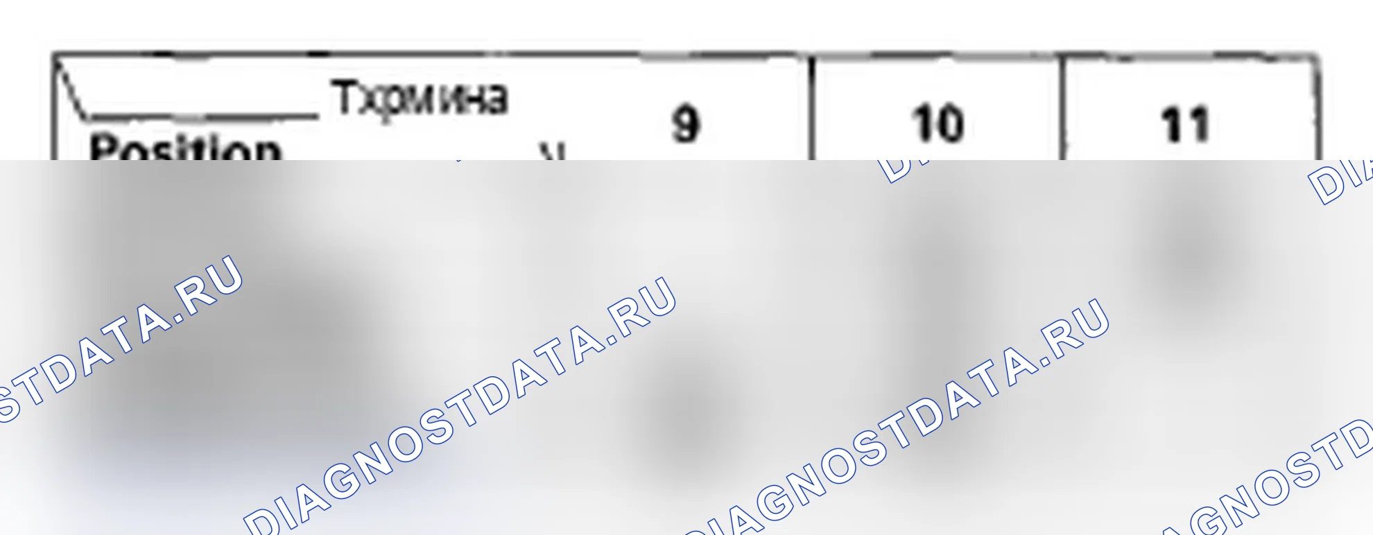 Рис. 20. Acura MDX II