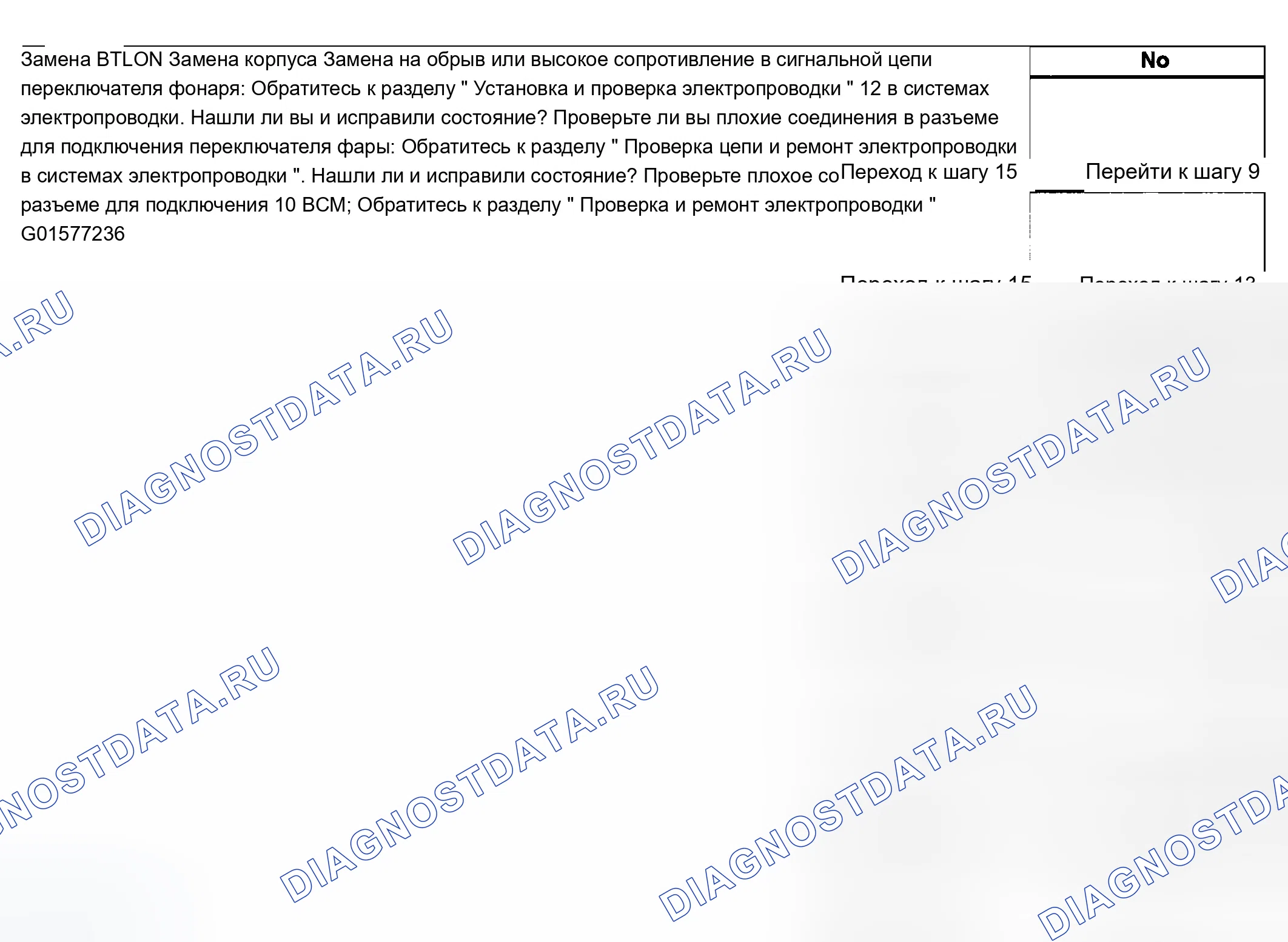 Рис. 232. Chevrolet Silverado 1500 HD 