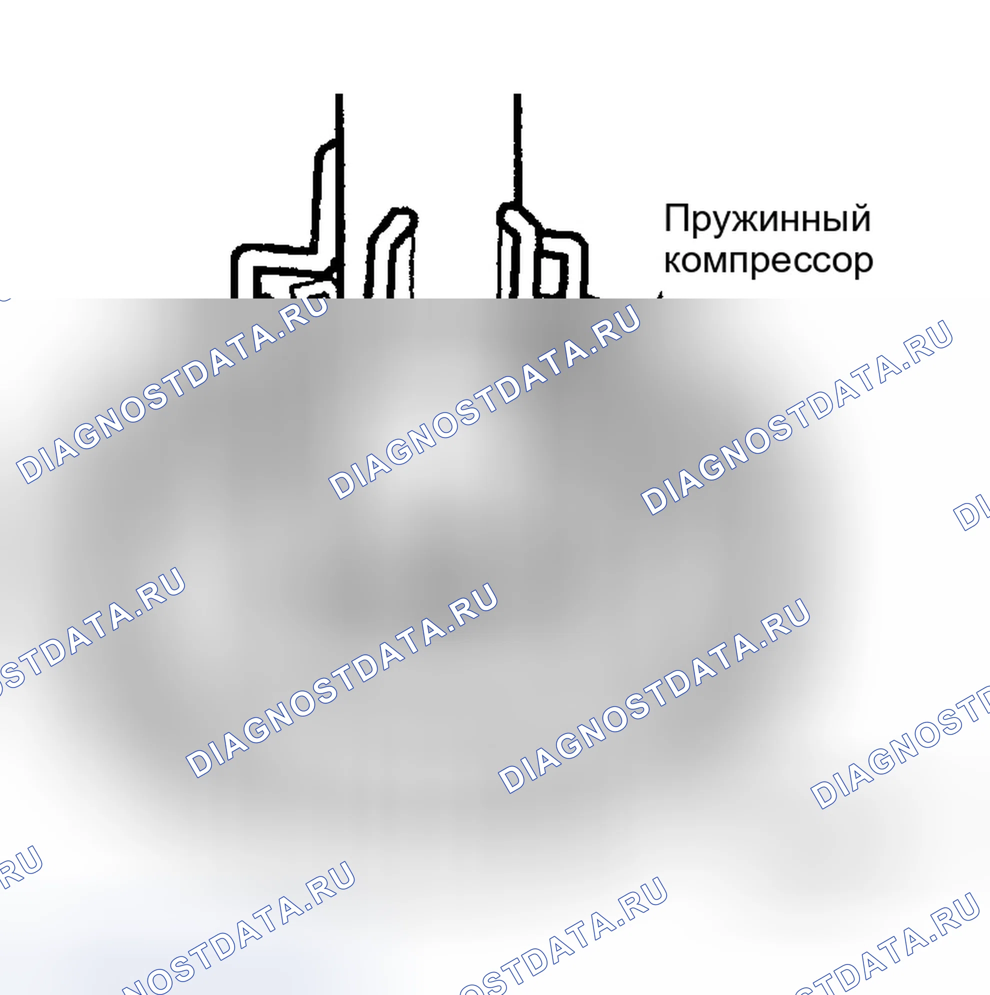 Рис. 15. Ford Focus I