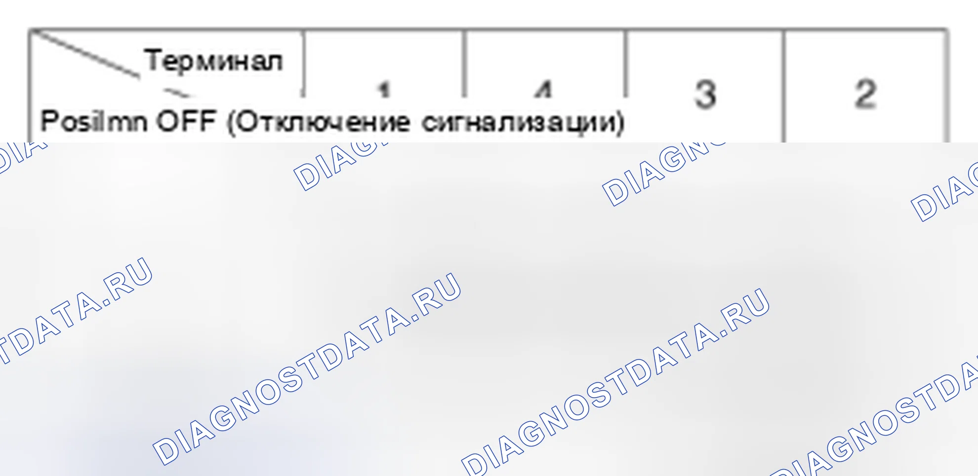 Рис. 4. Geely SC7 I
