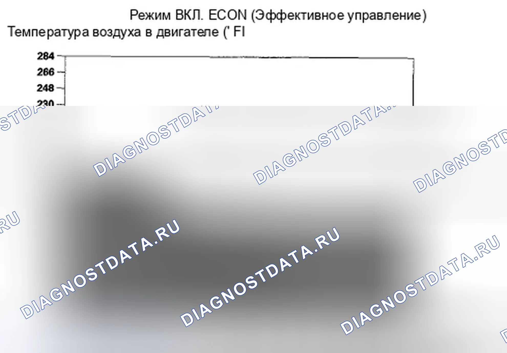 Рис. 230. Honda Insight ZE2