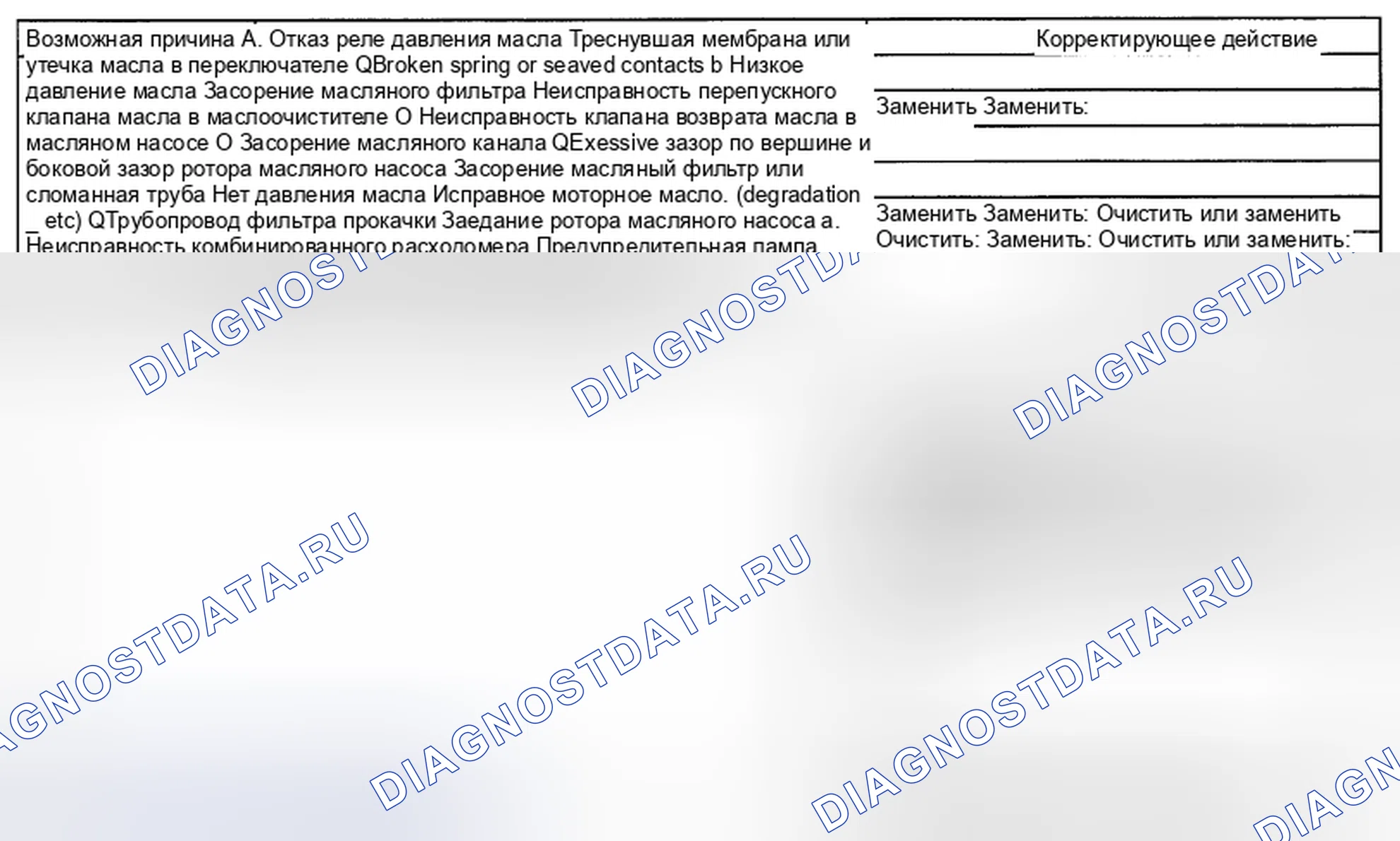 Рис. 20: ПРОВЕРКА системы смазки двигателя. Subaru Impreza GH