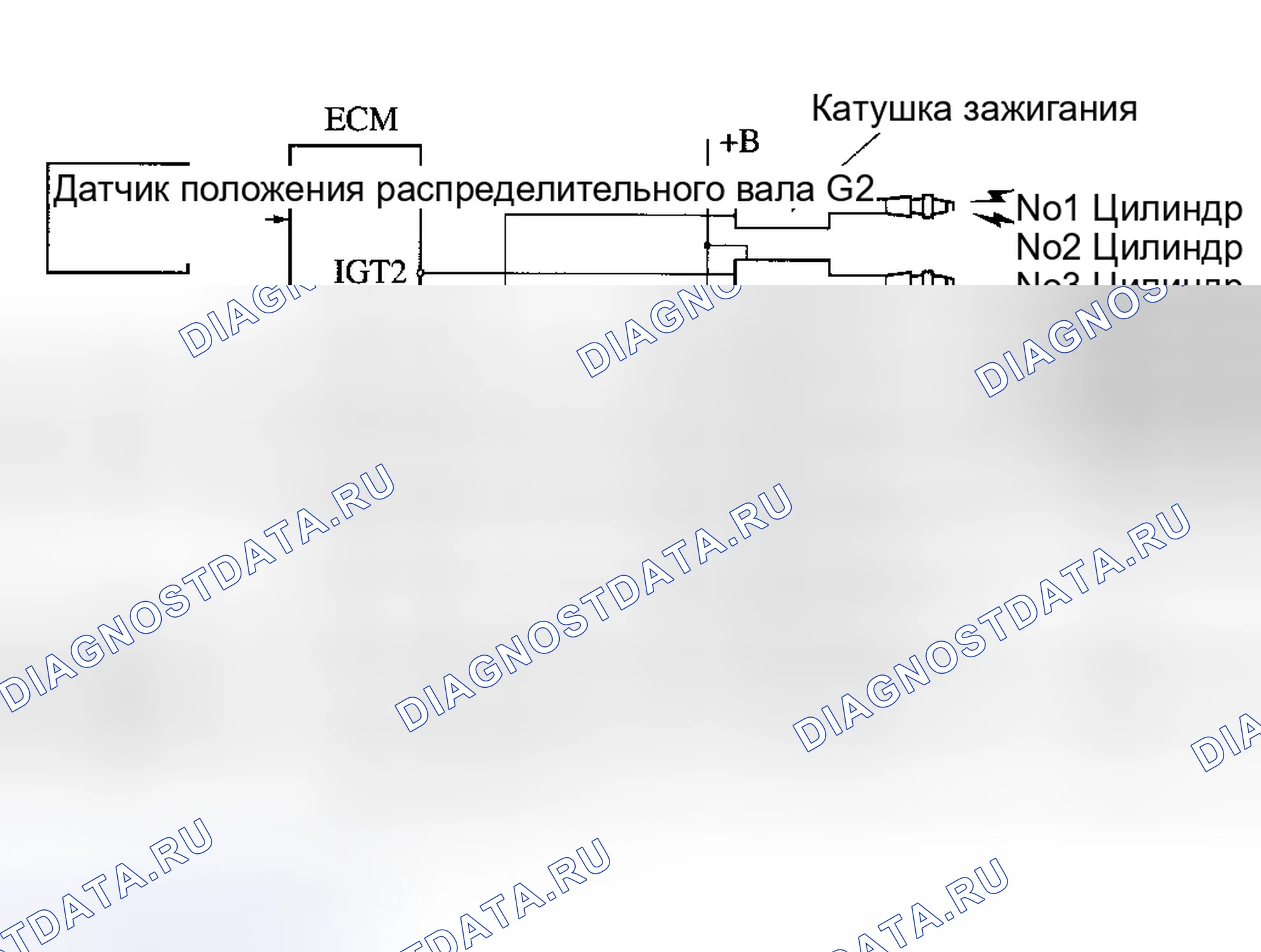 Рис. 31: Land Cruiser и LX470. Toyota Avalon XX10 рестайлинг