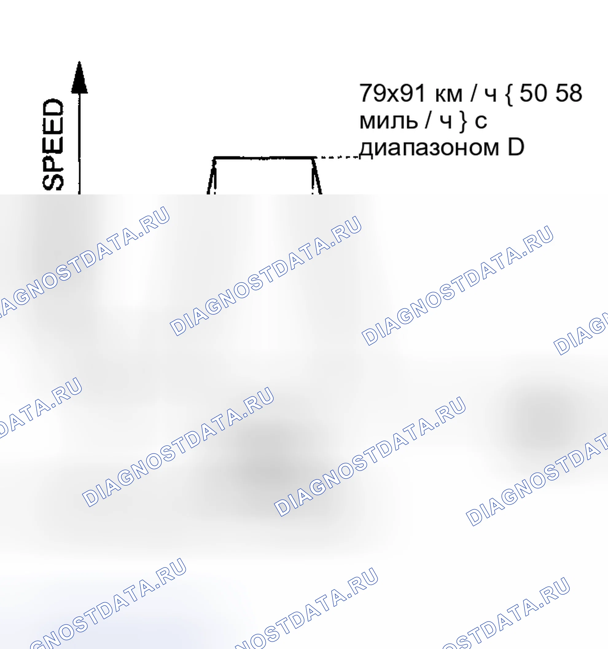Рис. 63: H02S Нагреватель, H02S, и система рециркуляция отработавших газов Верификация режима привода Без задней модели подогреваемый кислородный датчик. Audi Q8 I