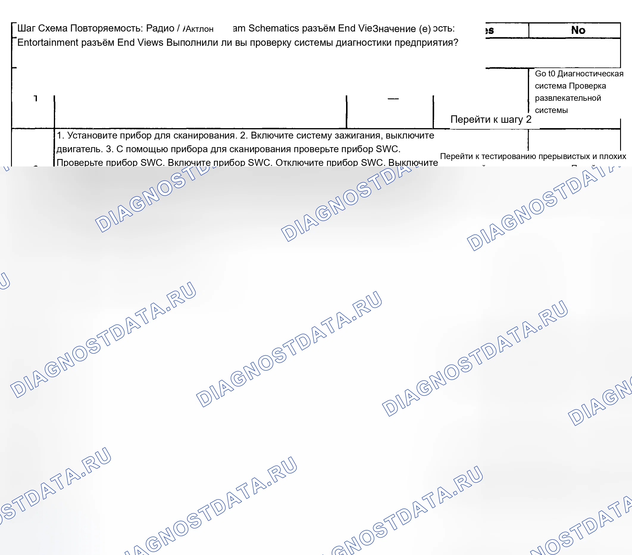 Рис. 45: расшифровка кода ошибки B2815. Chevrolet TrailBlazer I