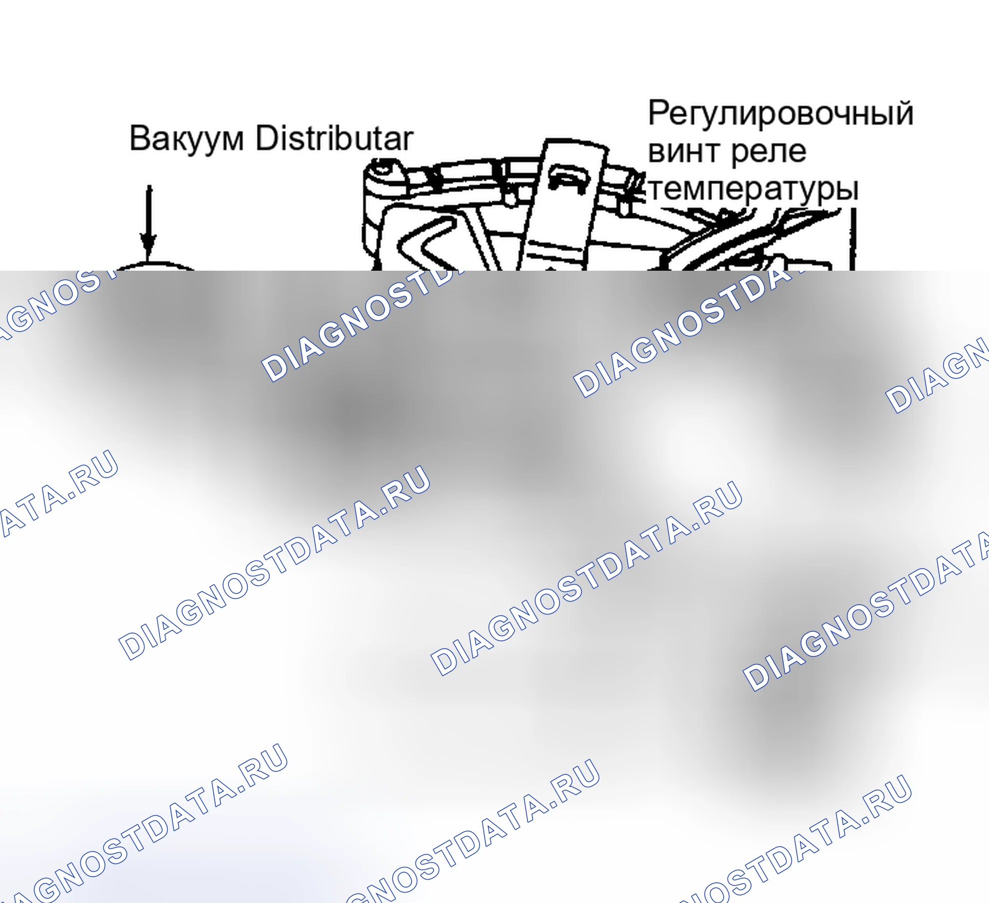 Рис. 2: Компоненты панели управления. Volkswagen Jetta I
